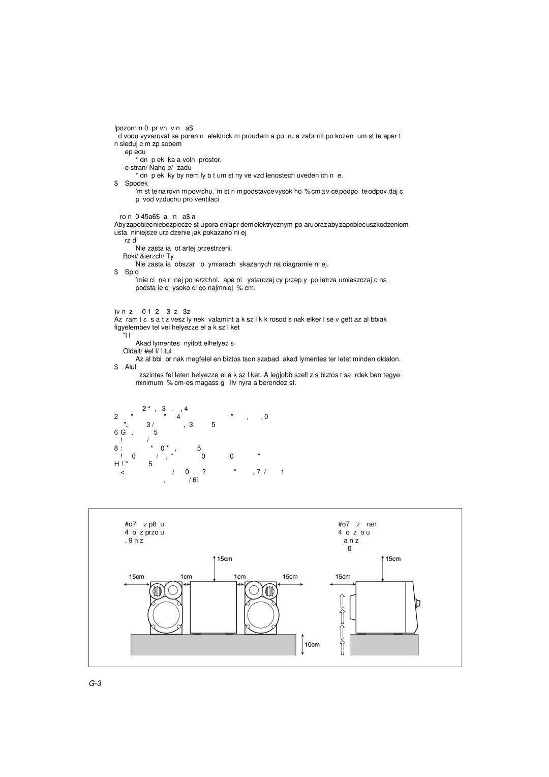 JVC MX-KB11, MX-KB22 manual Upozornění Správná ventilace, Ostrożnie Właściwa wentylacja, Óvintézkedés Megfelelő szellőzés 