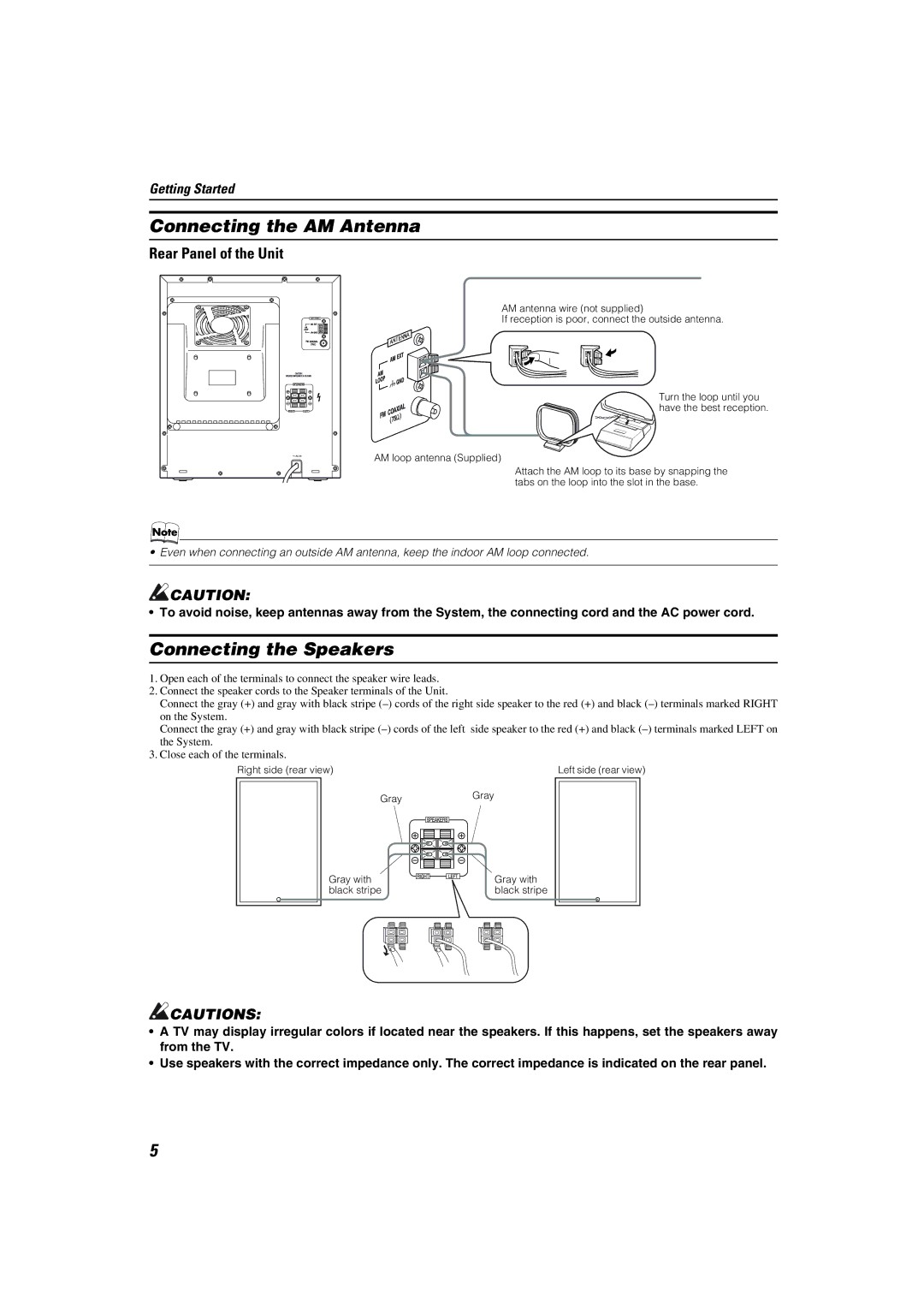 JVC MX-KC45 manual Connecting the AM Antenna, Connecting the Speakers, Rear Panel of the Unit 