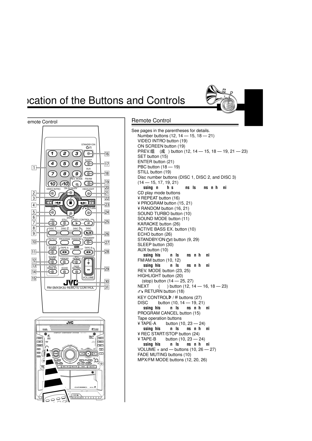 JVC MX-SK3, MX-SK1, CA-MXSK3, SP-MXSK1, SP-MXSK3, CA-MXSK1, GVT0120-001C Location of the Buttons and Controls, Remote Control 