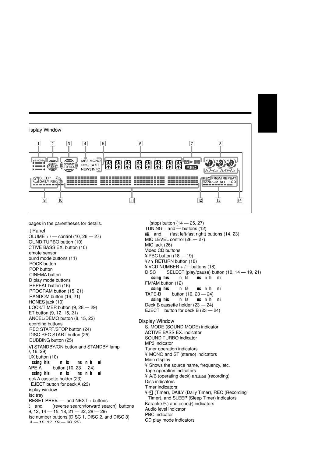 JVC CA-MXSK3, MX-SK3, MX-SK1, SP-MXSK1, SP-MXSK3, CA-MXSK1, GVT0120-001C manual Display Window 