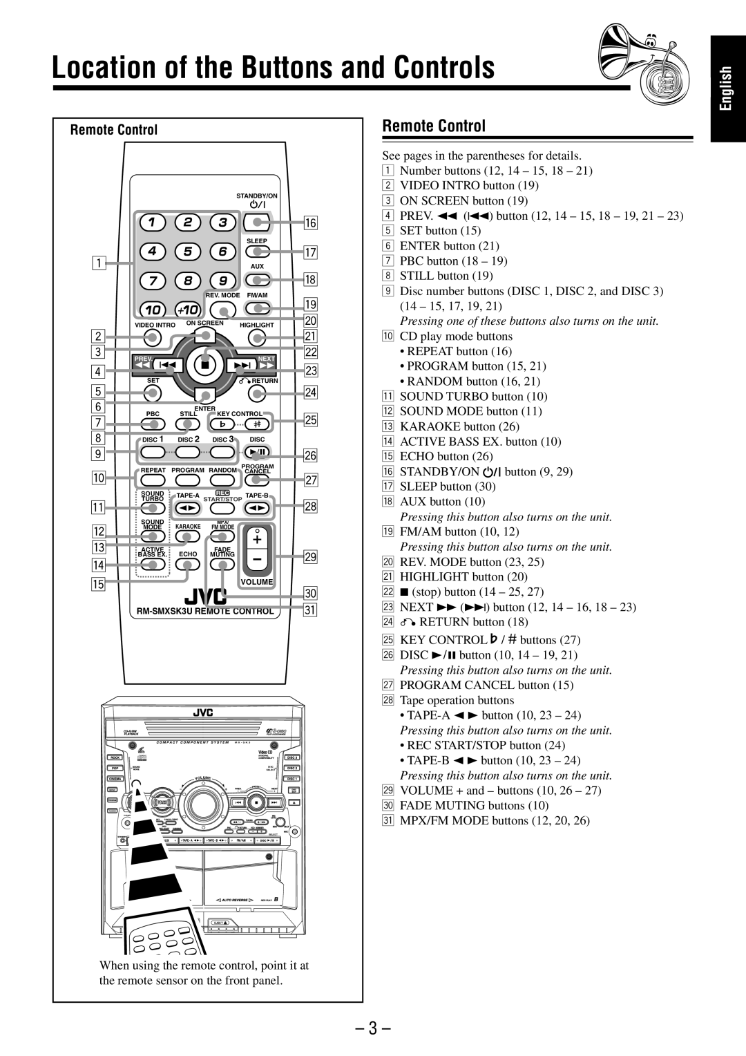 JVC SP-MXSK3, MX-SK3, MX-SK1, CA-MXSK3, SP-MXSK1, CA-MXSK1 manual Location of the Buttons and Controls, Remote Control, English 