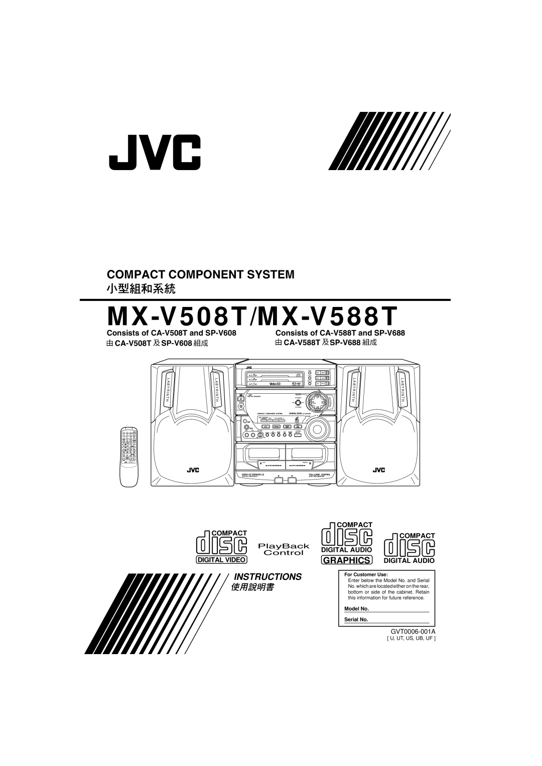 JVC manual MX-V508T/MX-V588T 