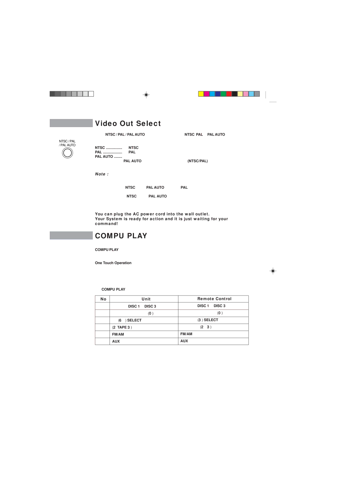 JVC MX-V508T, MX-V588T manual Video Out Select, Unit Remote Control, Ntsc, Pal, PAL Auto 