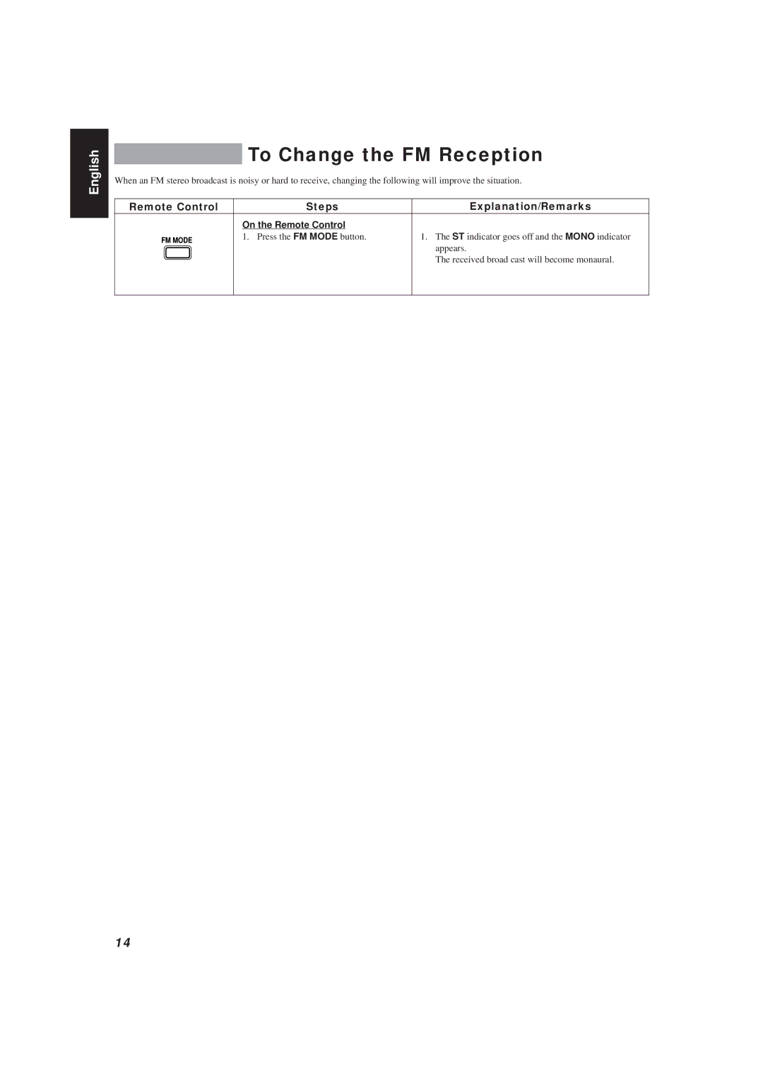 JVC MX-V508T, MX-V588T manual To Change the FM Reception, Remote Control Steps Explanation/Remarks 