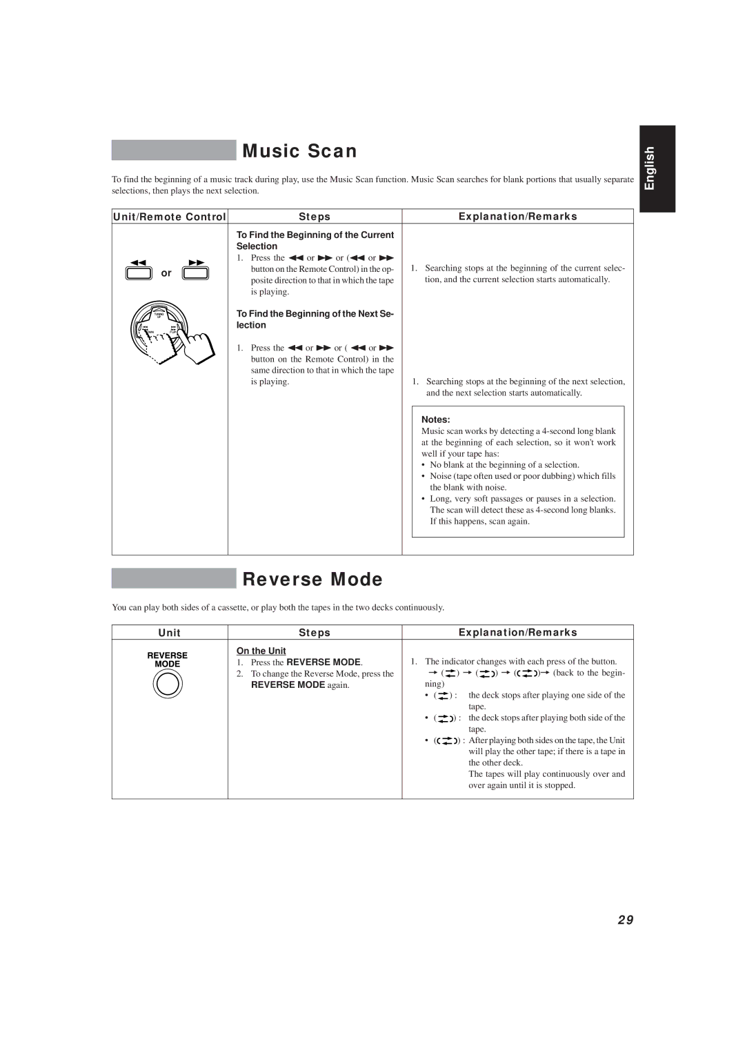 JVC MX-V588T, MX-V508T manual Music Scan, Reverse Mode 