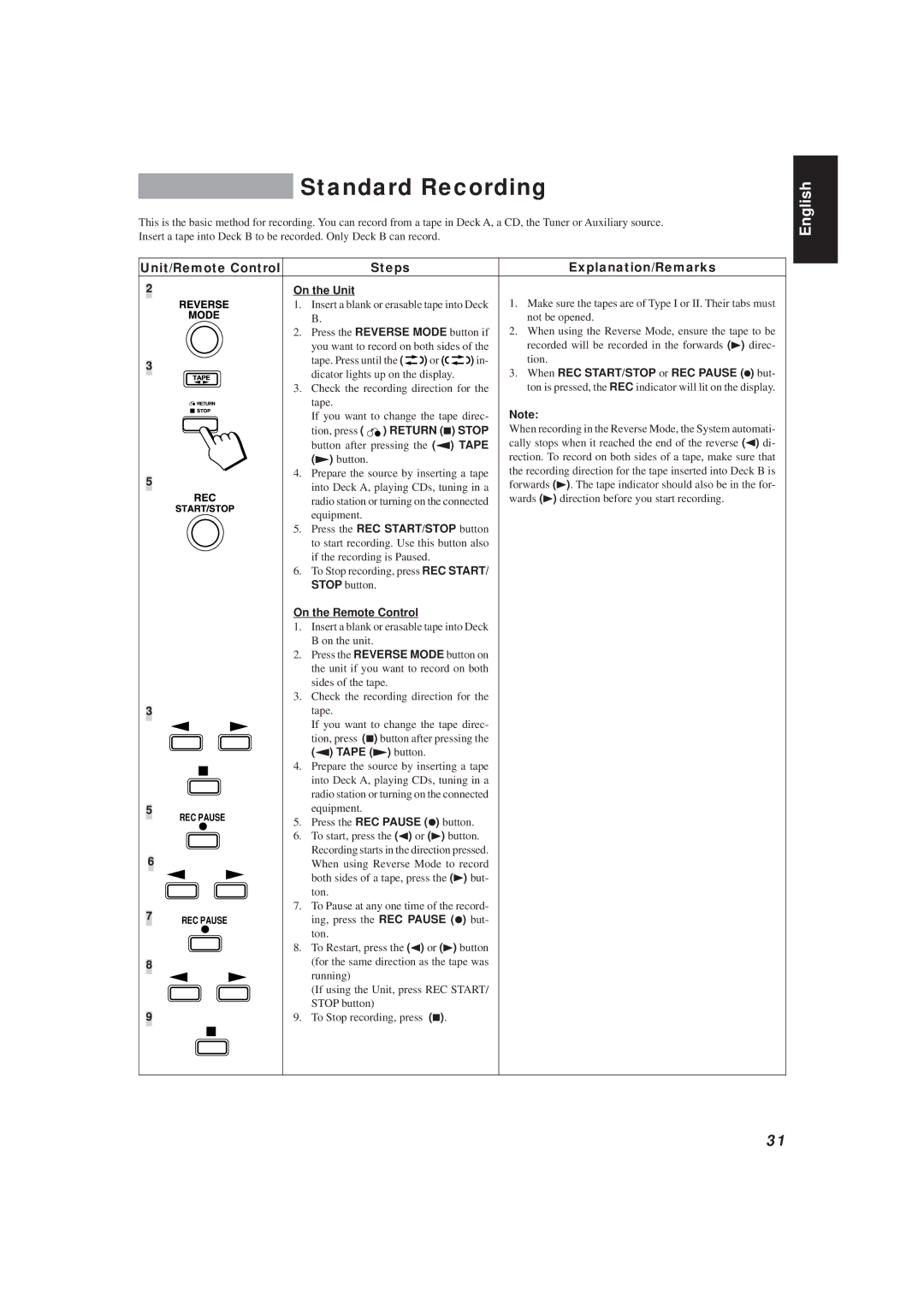 JVC MX-V588T manual Standard Recording, When REC START/STOP or REC Pause Ö but, Tion, press Return 7 Stop, Tape £ button 