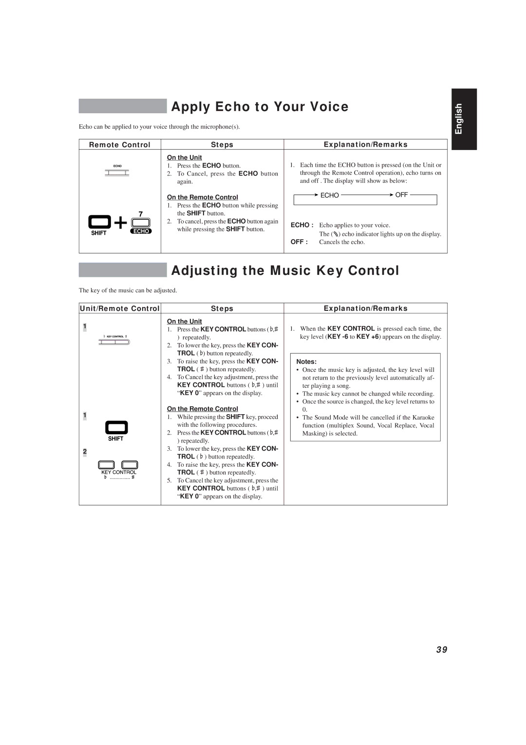 JVC MX-V588T, MX-V508T manual Apply Echo to Your Voice, Adjusting the Music Key Control 