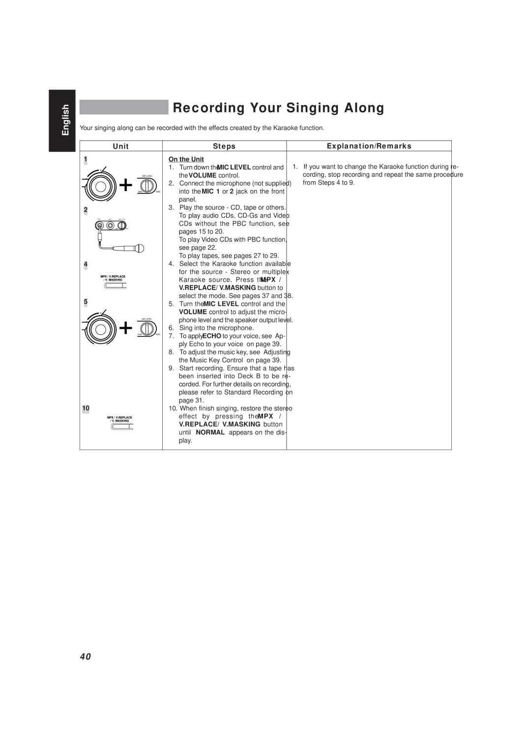 JVC MX-V508T, MX-V588T manual Recording Your Singing Along, REPLACE/ V.MASKING button to 