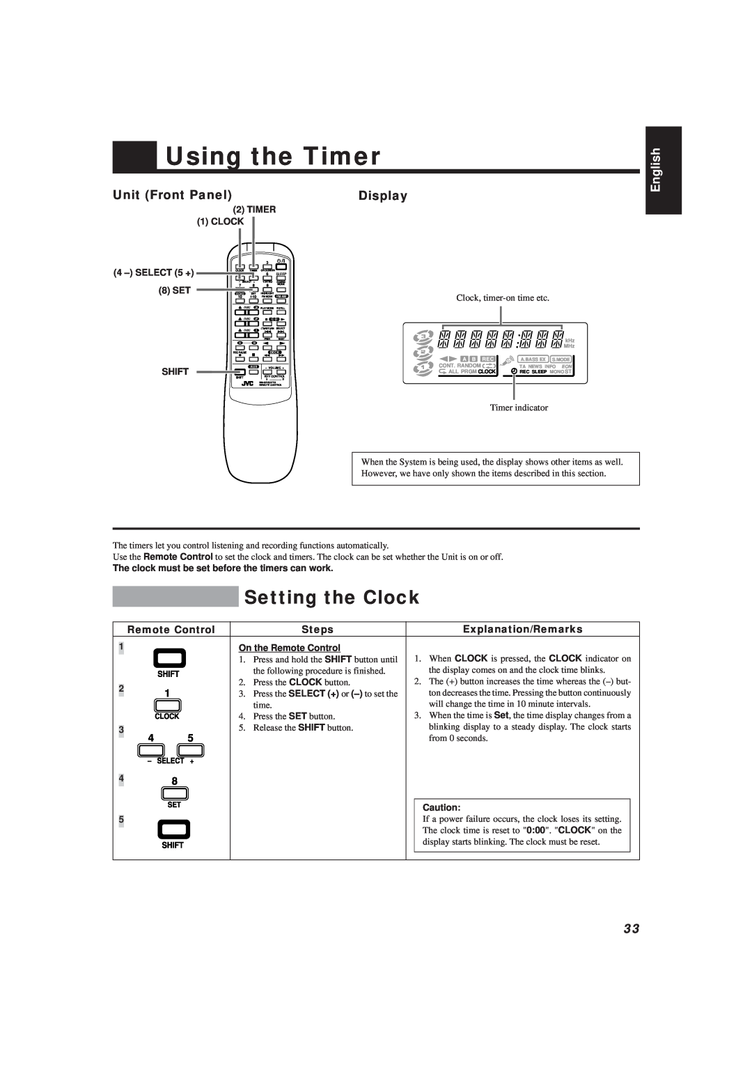 JVC MX-V588T, MX-V508T manual Using the Timer, Setting the Clock, English, Remote Control, Steps, Explanation/Remarks 