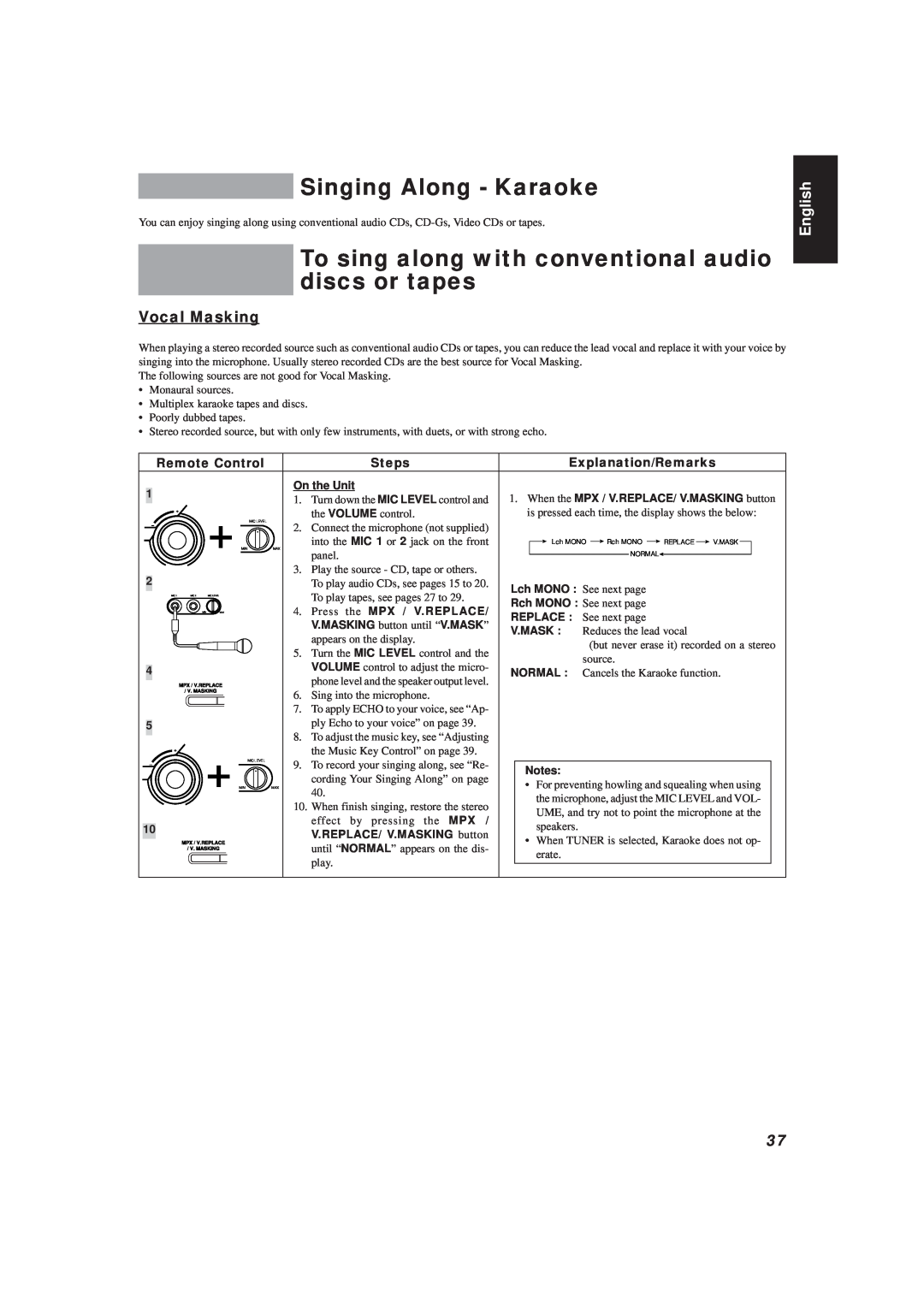 JVC MX-V588T, MX-V508T manual Singing Along - Karaoke, English, Remote Control, Steps, Explanation/Remarks 