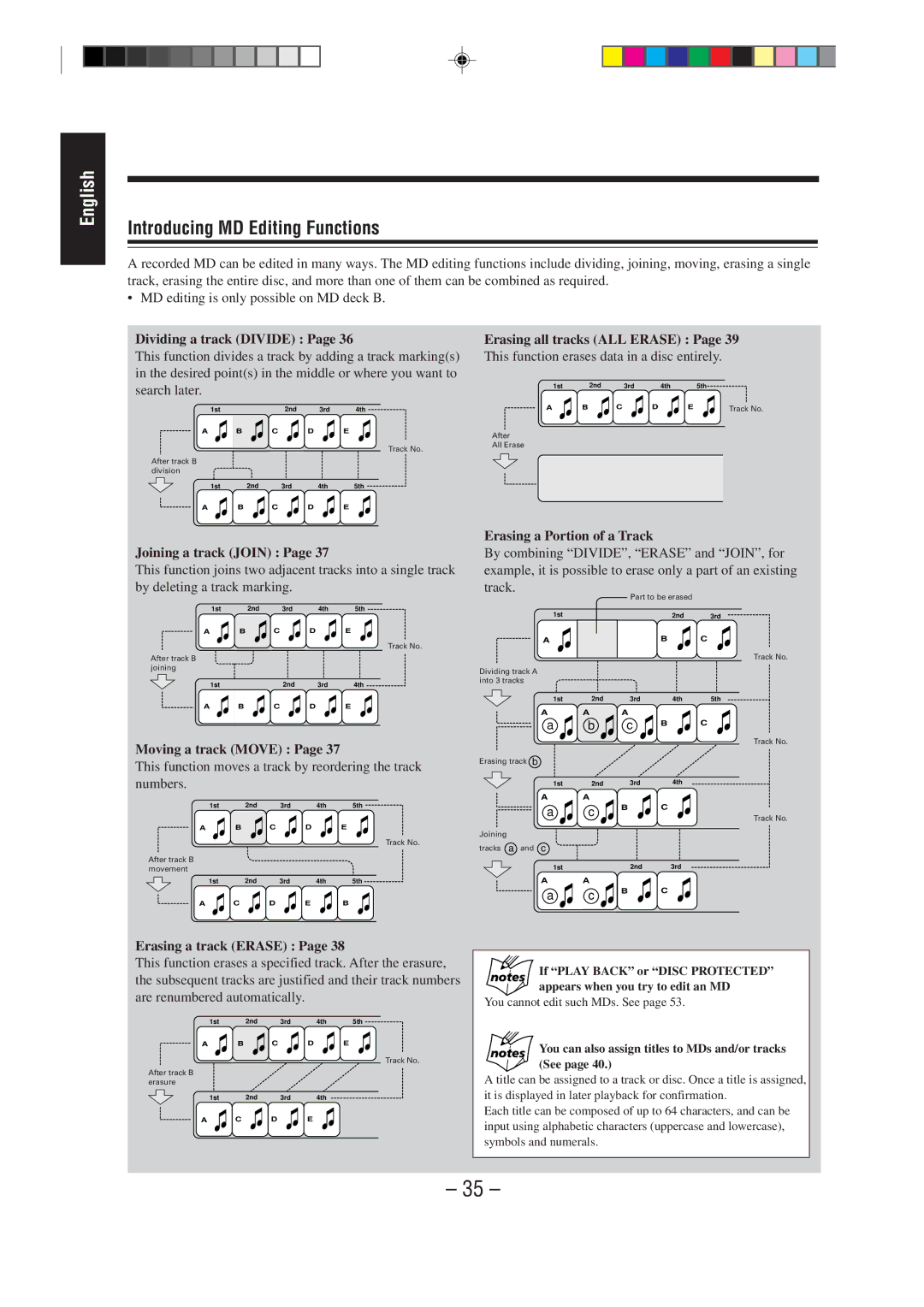 JVC MX-WMD90 manual Introducing MD Editing Functions 