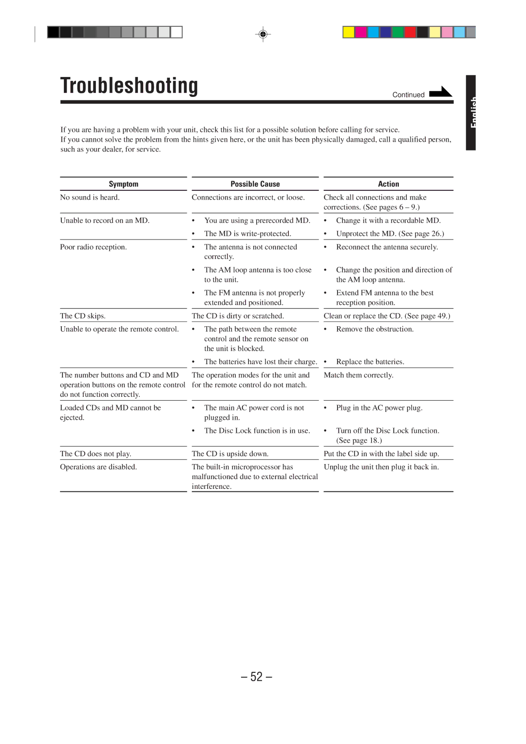 JVC MX-WMD90 manual Troubleshooting, Symptom Possible Cause Action 