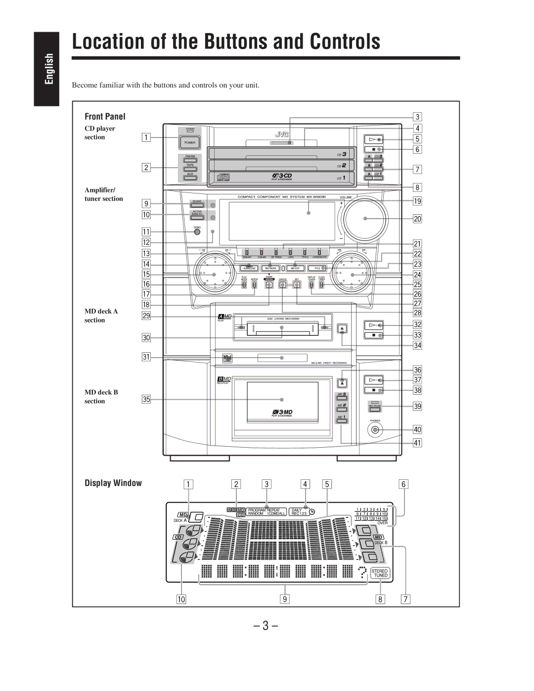 JVC MX-WMD90 manual Location of the Buttons and Controls, Front Panel, Display Window 