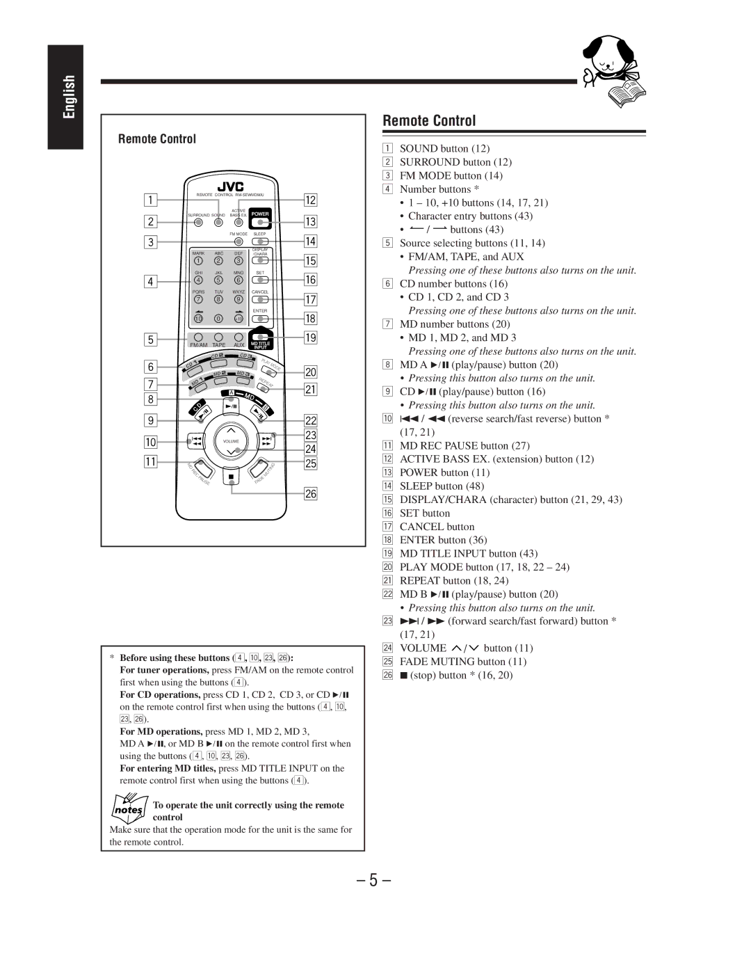 JVC MX-WMD90 manual Remote Control 