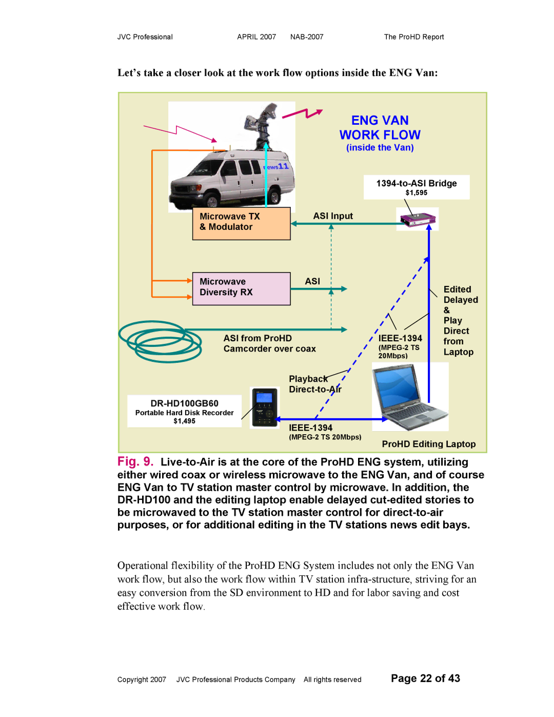 JVC NAB-2007 manual Eng Van 