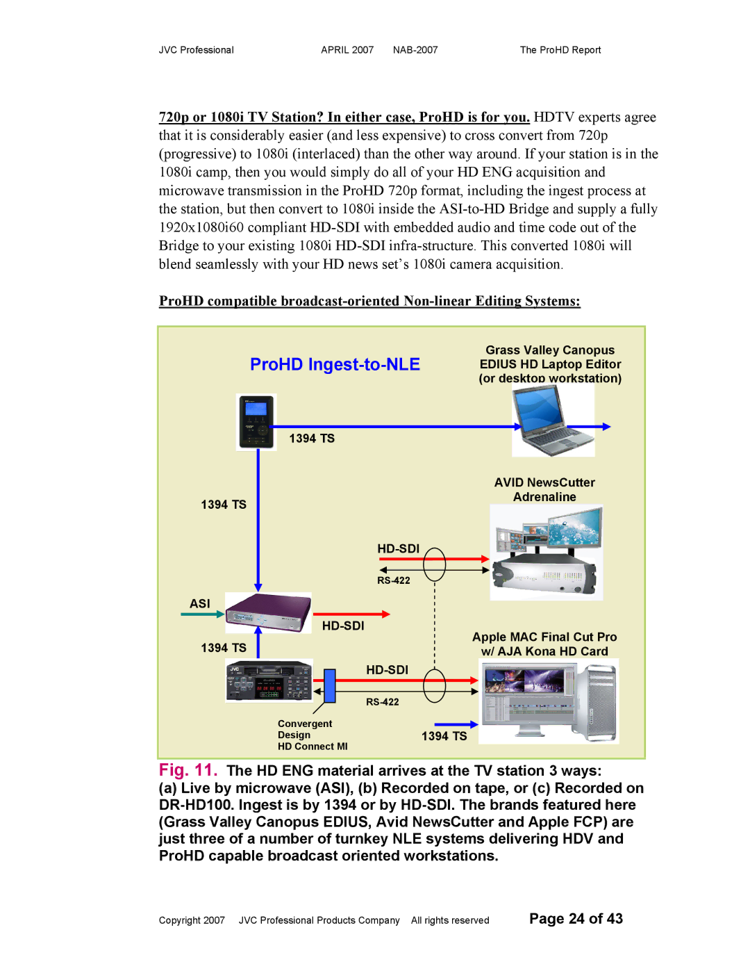 JVC NAB-2007 manual ProHD Ingest-to-NLE 