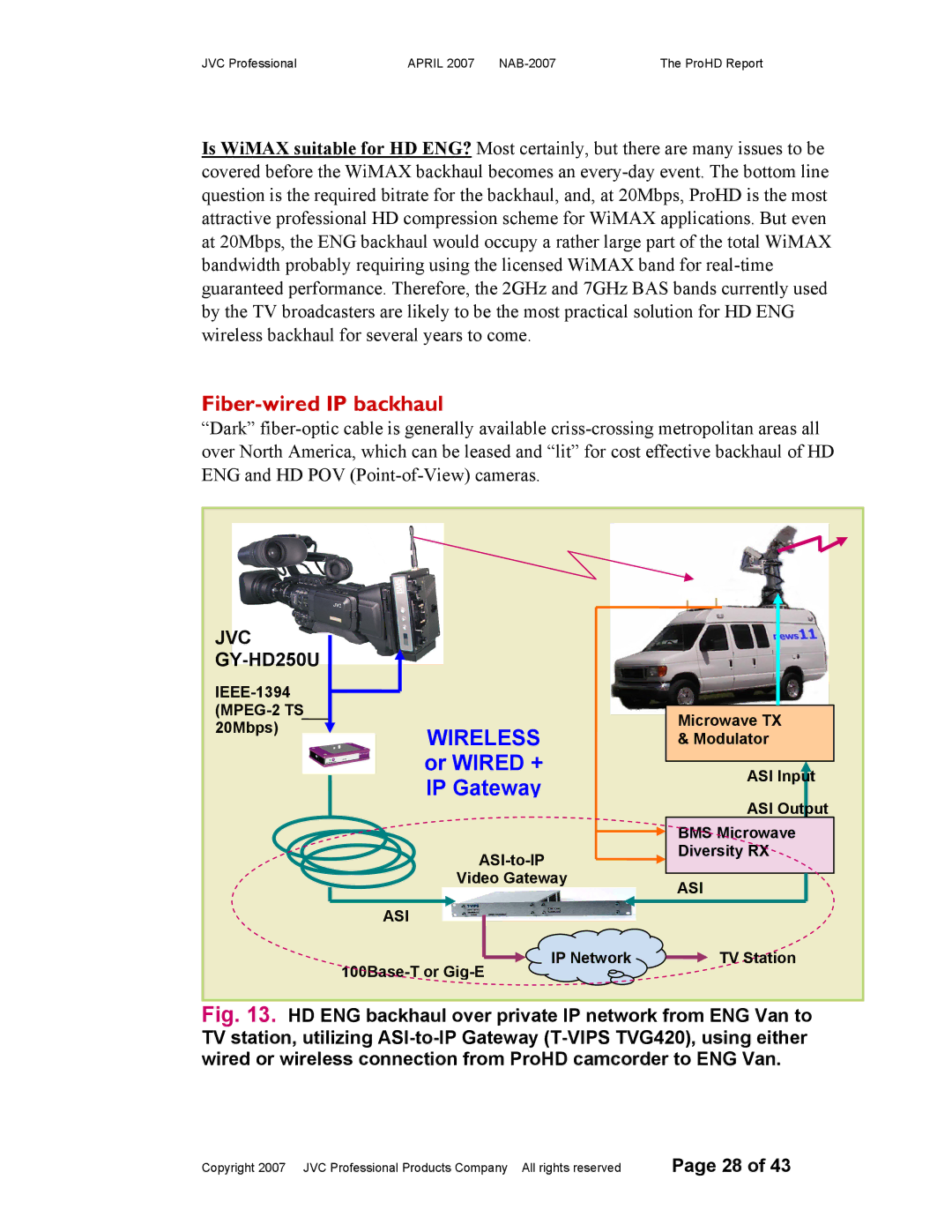 JVC NAB-2007 manual Fiber-wired IP backhaul, Wireless 