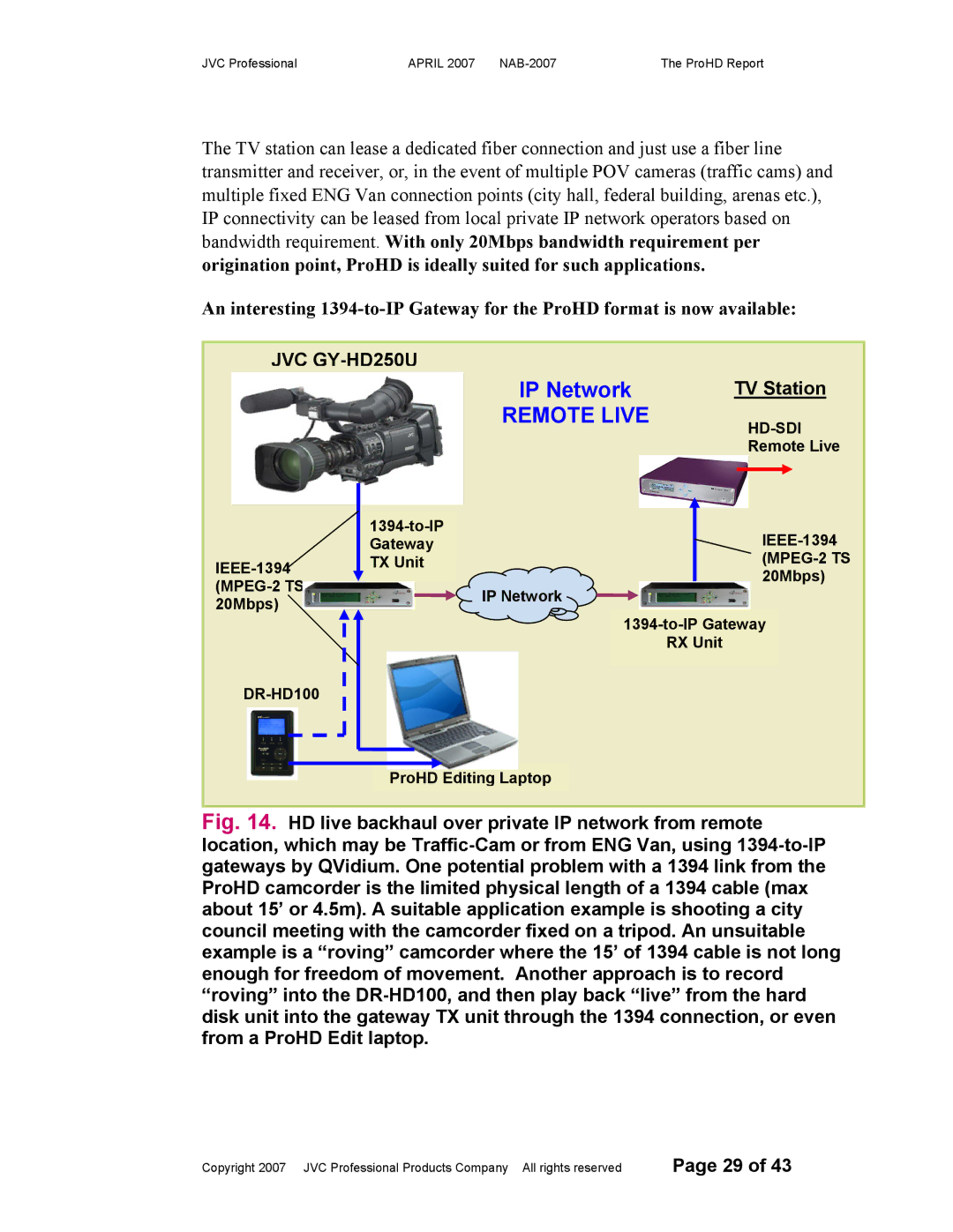 JVC NAB-2007 manual Remote Live 