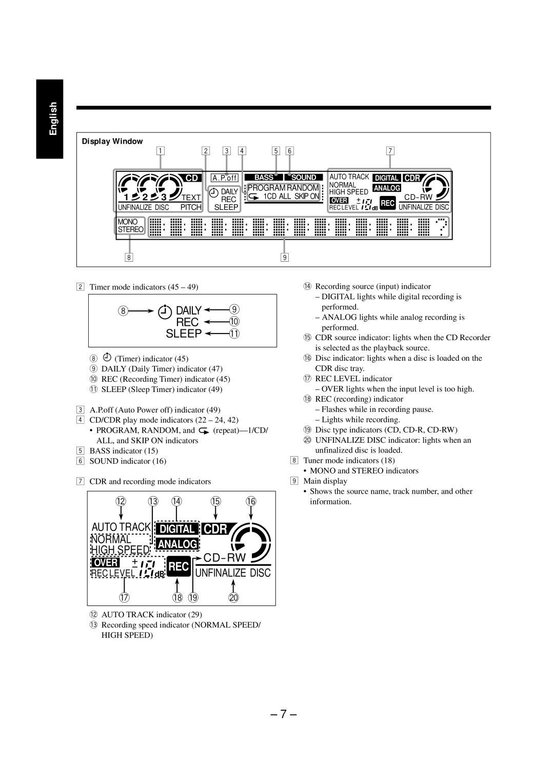 JVC NX-CDR7 manual Daily 9 REC 0 Sleep, Timer mode indicators 45 