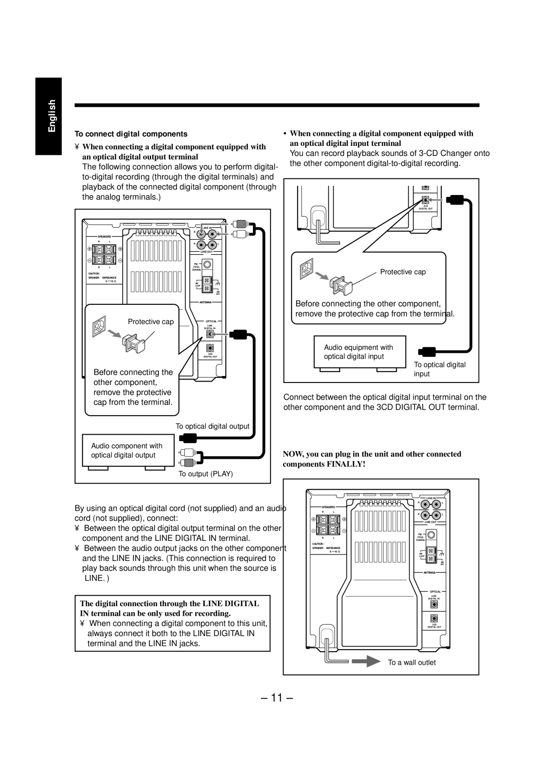 JVC NX-CDR7 manual To connect digital components 