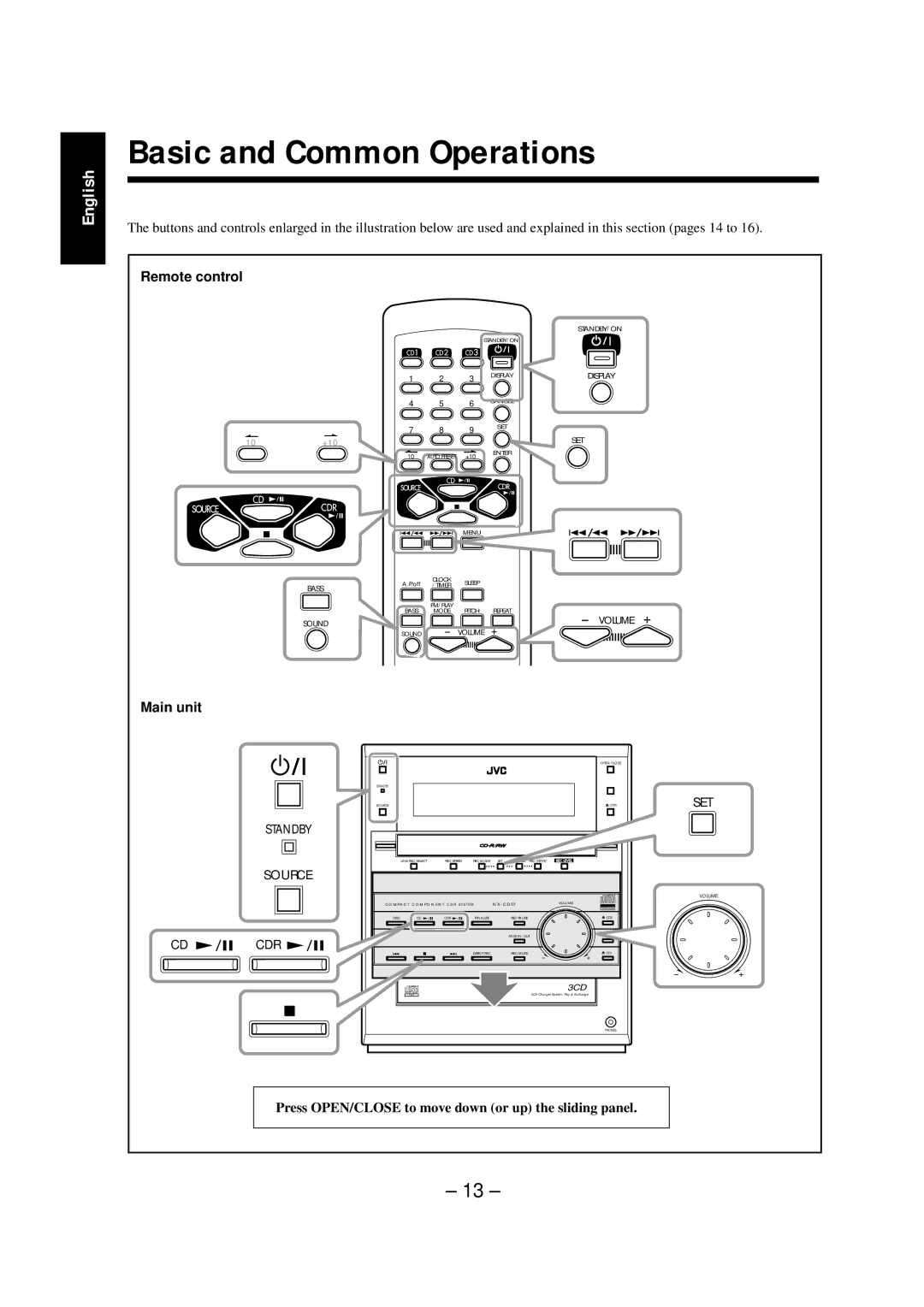 JVC NX-CDR7 manual Basic and Common Operations, Press OPEN/CLOSE to move down or up the sliding panel 