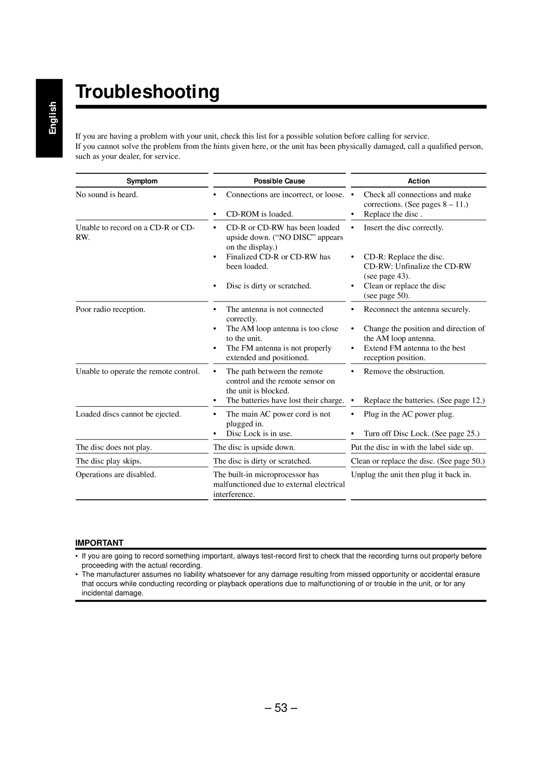 JVC NX-CDR7 manual Troubleshooting, No sound is heard 