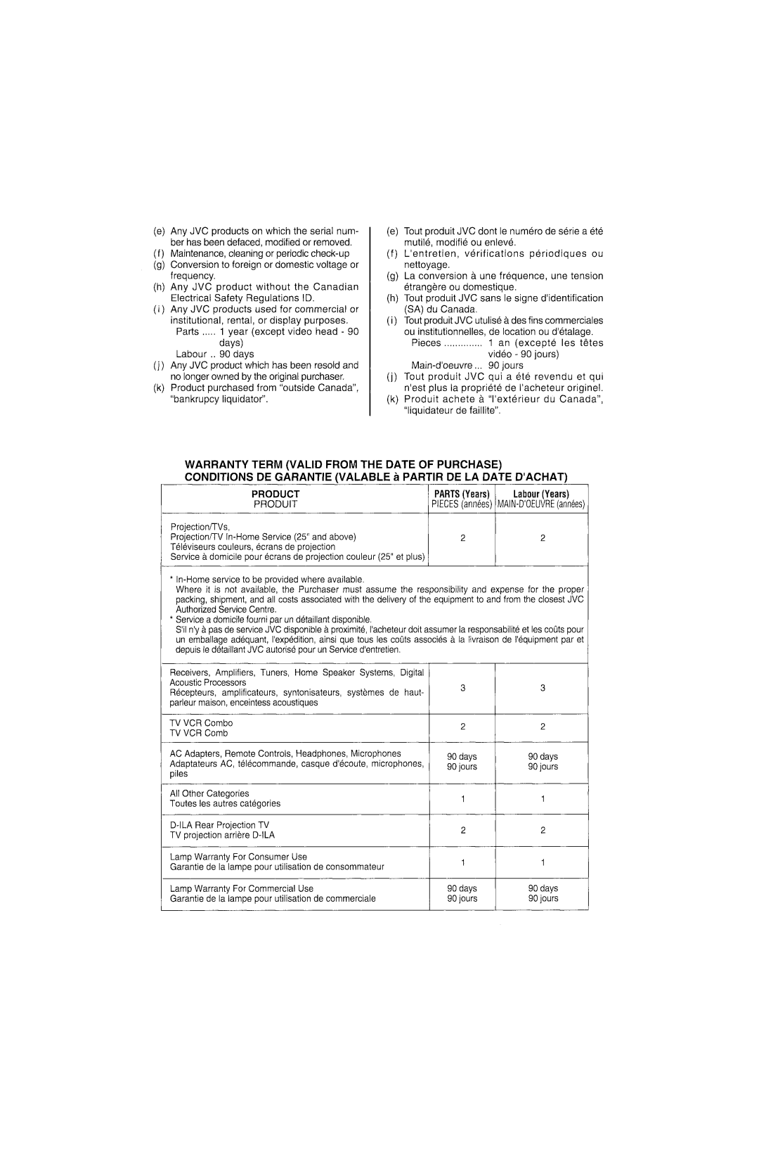 JVC NX-CDR7 manual 