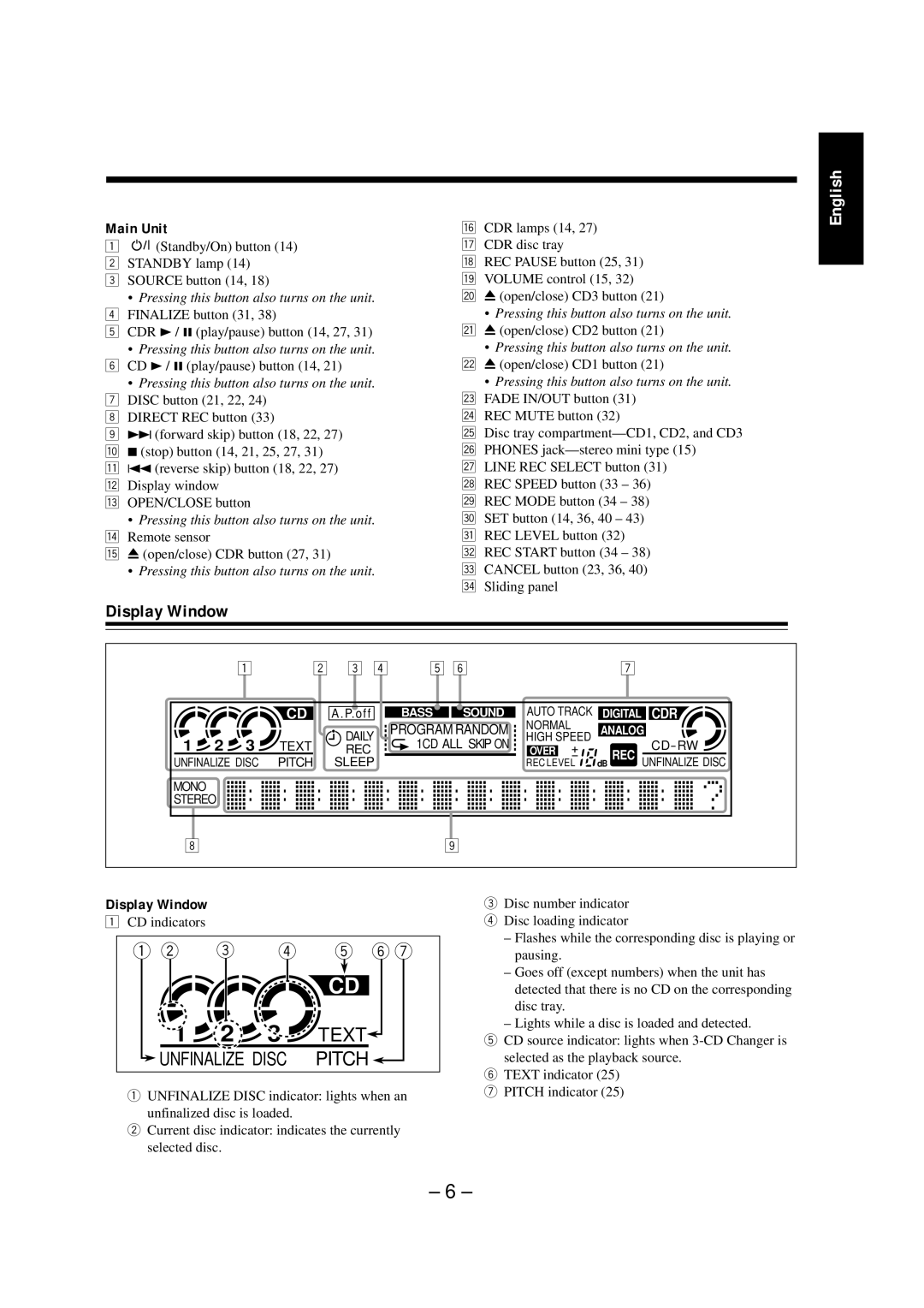 JVC NX-CDR7 manual Display Window, Main Unit 