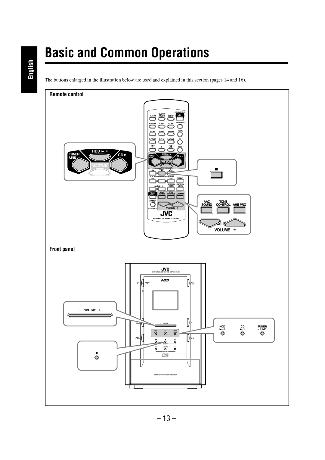 JVC NX-HD10 manual Basic and Common Operations, Remote control 