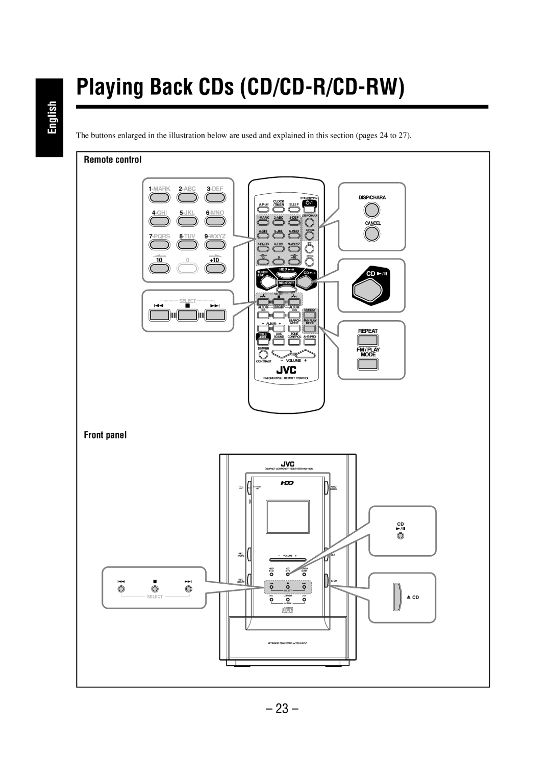 JVC NX-HD10 manual Playing Back CDs CD/CD-R/CD-RW, Remote control 