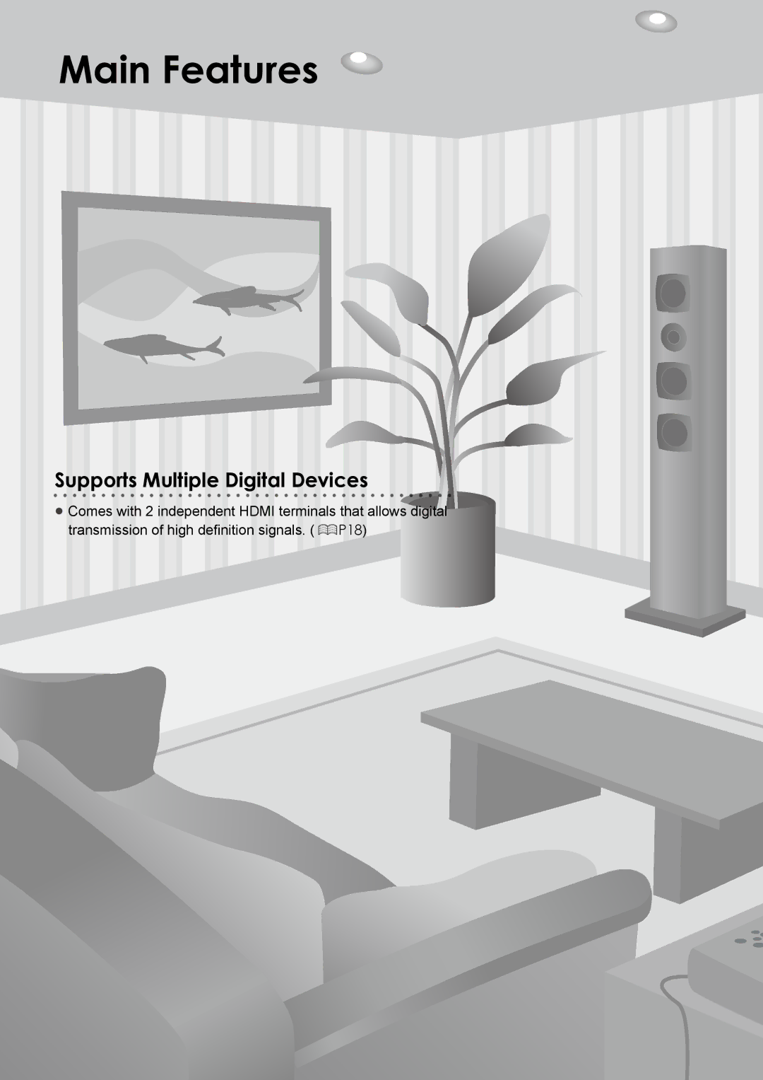 JVC DLA-RS0, PB006585599-1, 1108TTH-AO-AO manual Main Features, Supports Multiple Digital Devices 