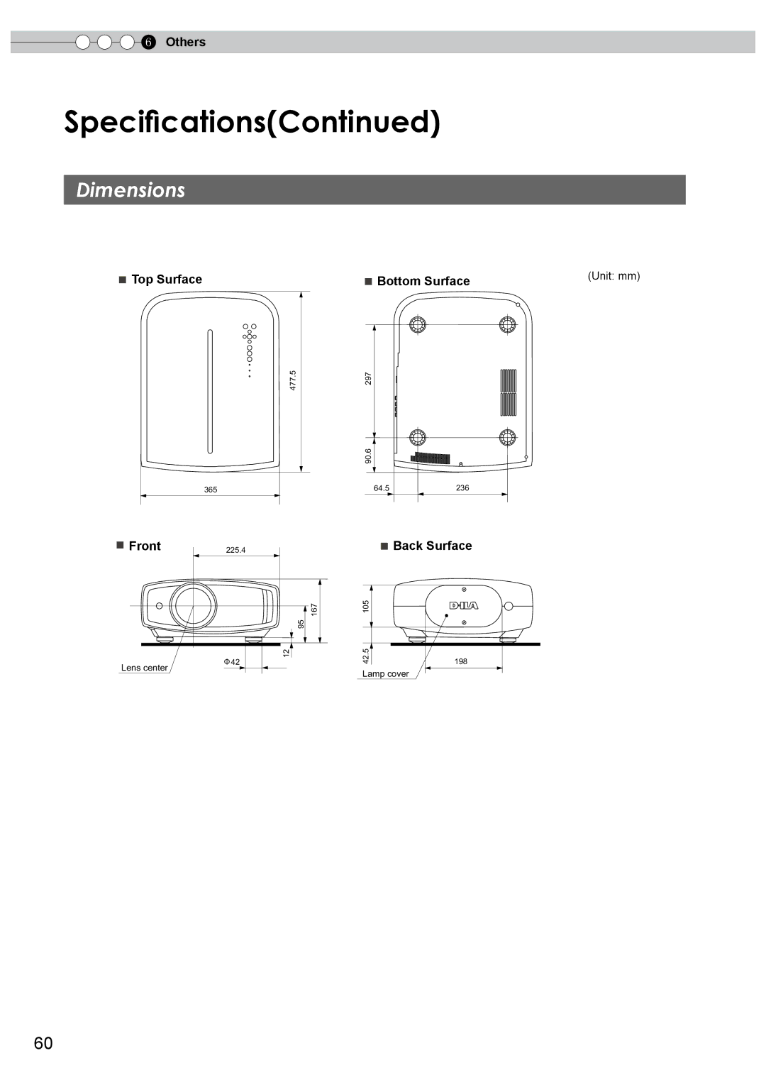 JVC PB006585599-1, DLA-RS0, 1108TTH-AO-AO manual Specifications 