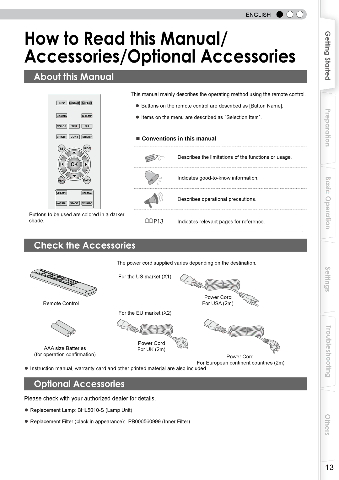 JVC DLA-RS0, PB006585599-1 About this Manual, Check the Accessories, Optional Accessories, Conventions in this manual 