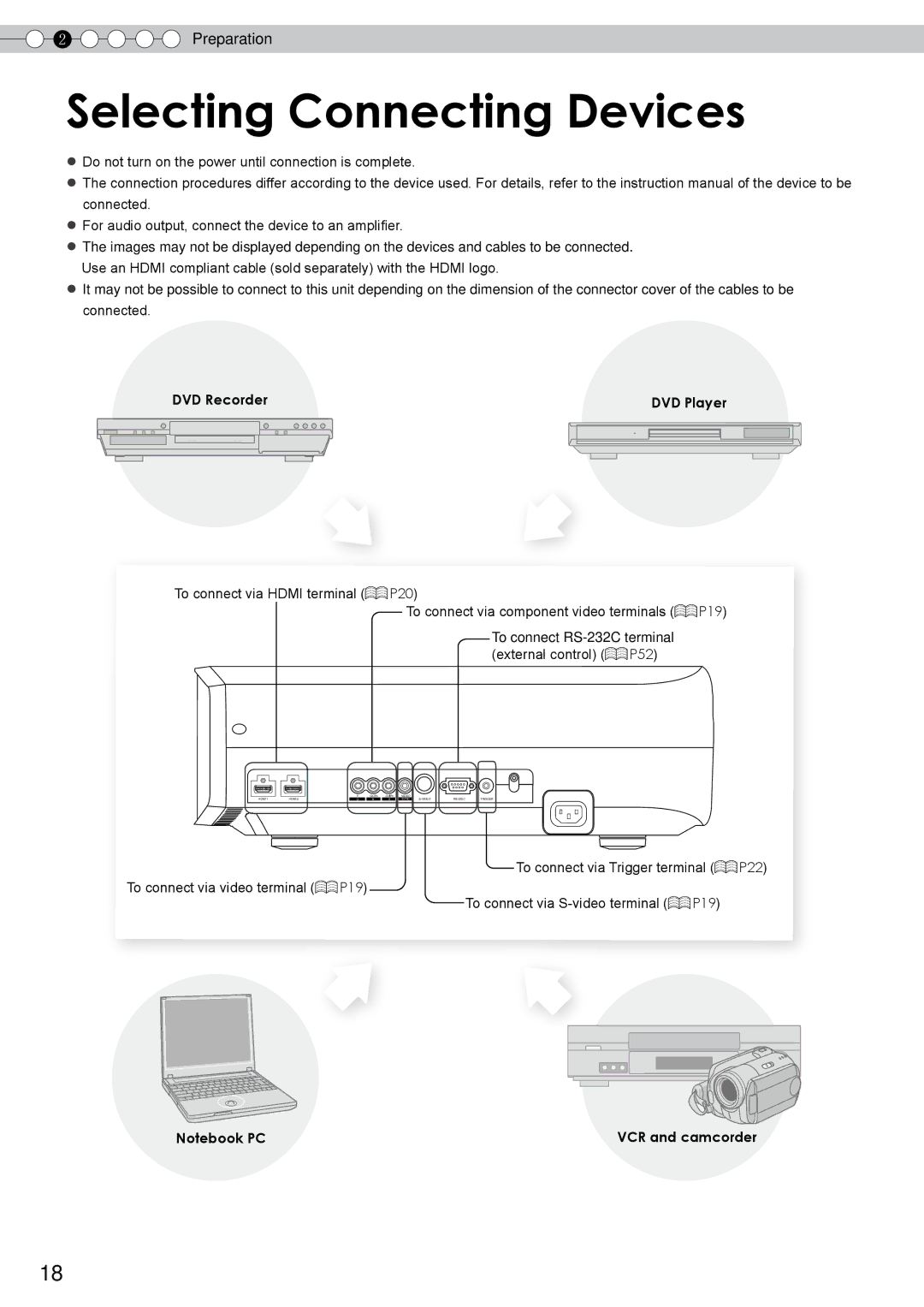 JVC PB006585599-1, DLA-RS0, 1108TTH-AO-AO manual Selecting Connecting Devices, Preparation 