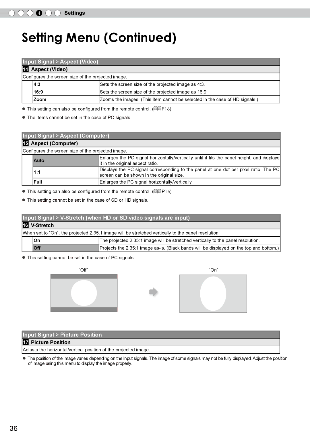 JVC PB006585599-1, DLA-RS0 manual Input Signal Aspect Video, Input Signal Aspect Computer, Input Signal Picture Position 