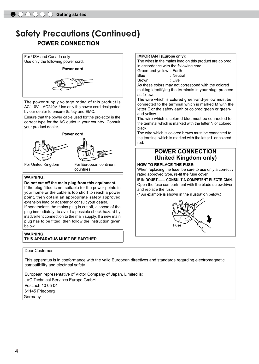 JVC DLA-RS0, PB006585599-1, 1108TTH-AO-AO manual For United Kingdom For European continent Countries 