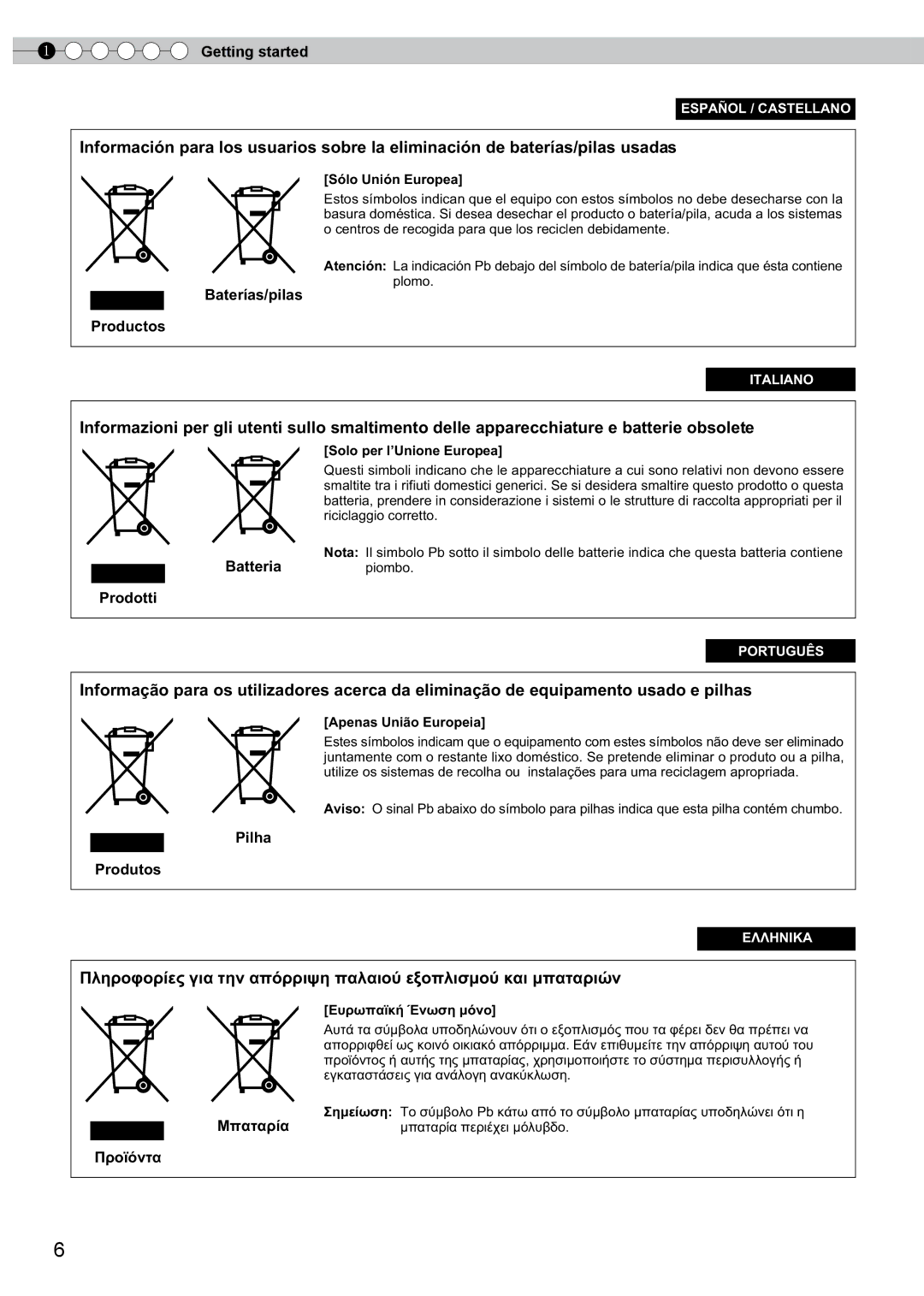 JVC PB006585599-1, DLA-RS0, 1108TTH-AO-AO manual Baterías/pilas Productos 