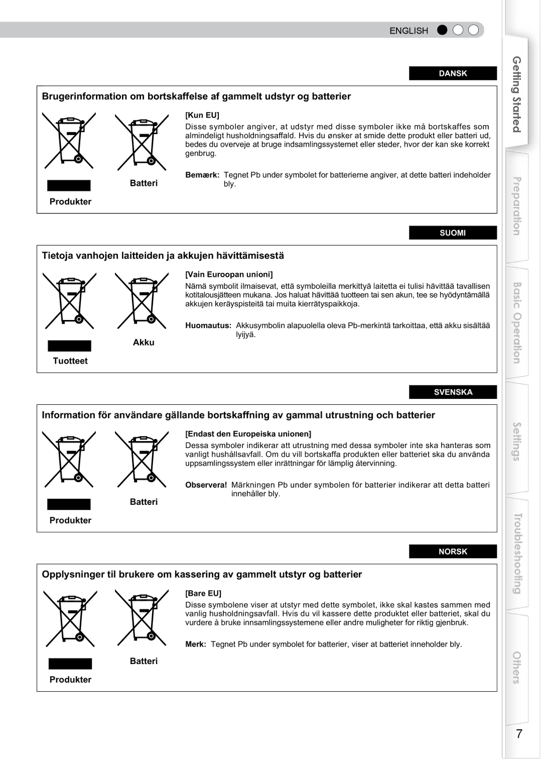 JVC DLA-RS0, PB006585599-1, 1108TTH-AO-AO manual Preparation 