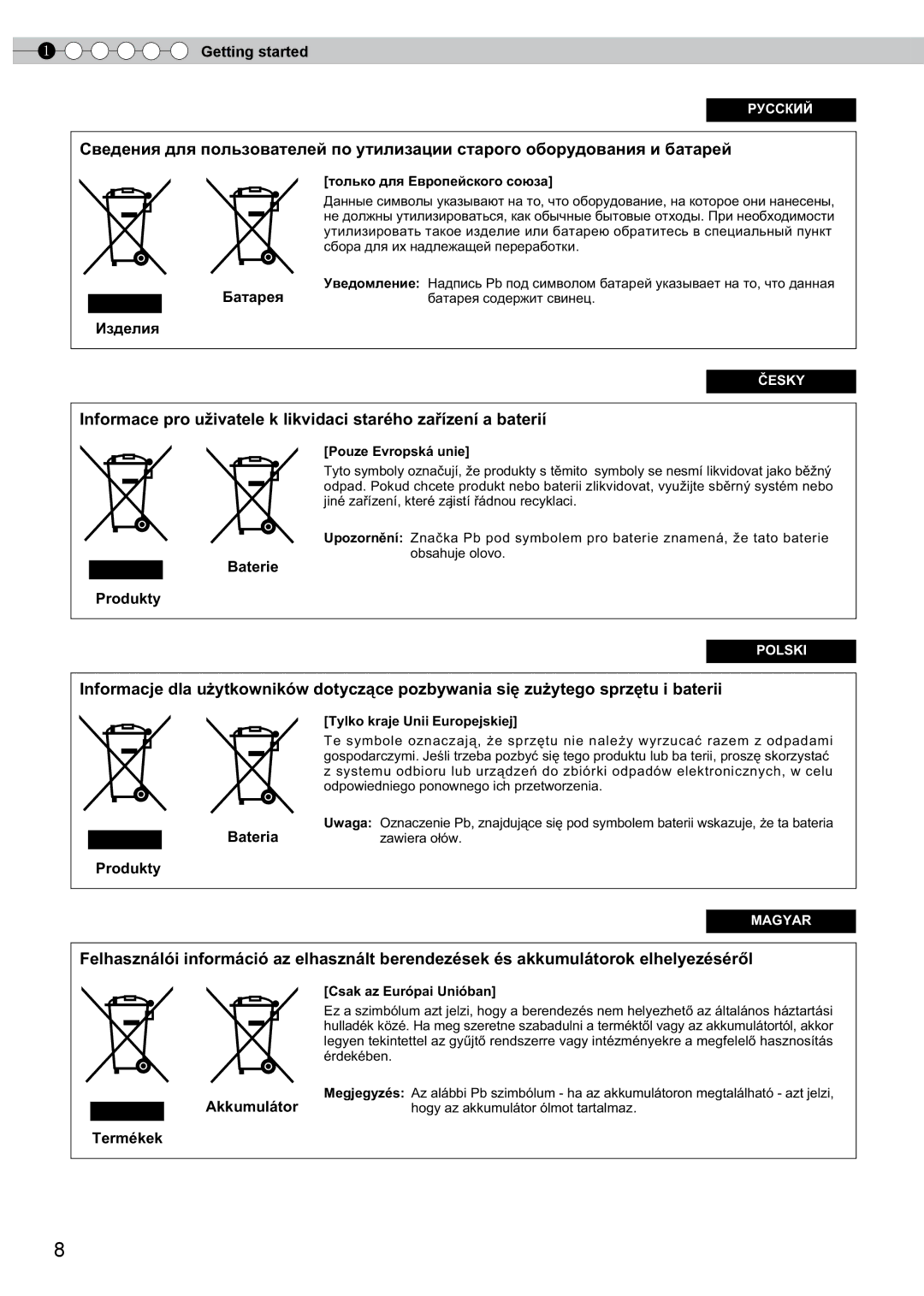 JVC 1108TTH-AO-AO, PB006585599-1, DLA-RS0 manual Akkumulátor Termékek, Tylko kraje Unii Europejskiej 