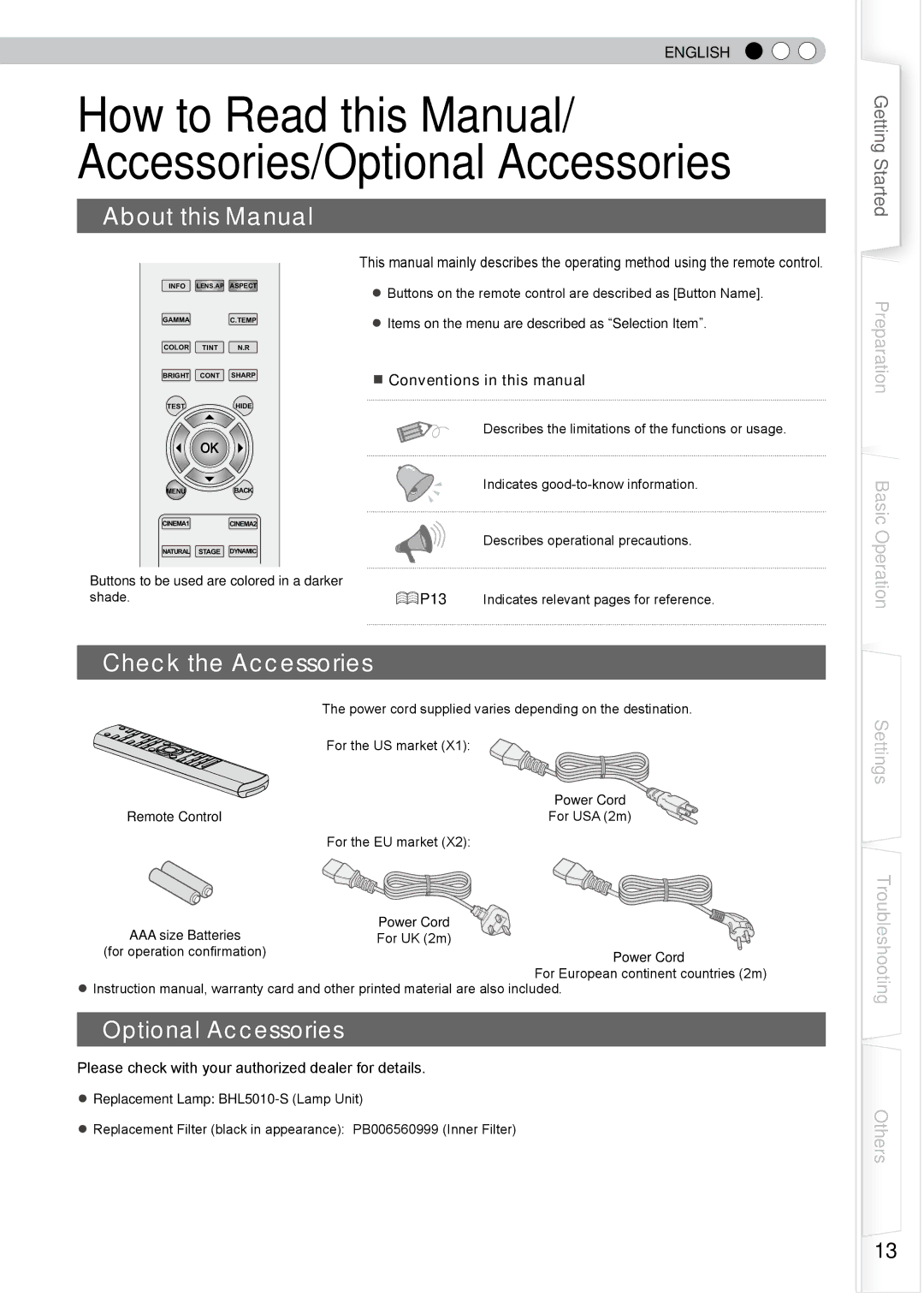 JVC DLA-RS0, PB006585599-1, 1108TTH-AO-AO manual How to Read this Manual/ Accessories/Optional Accessories 