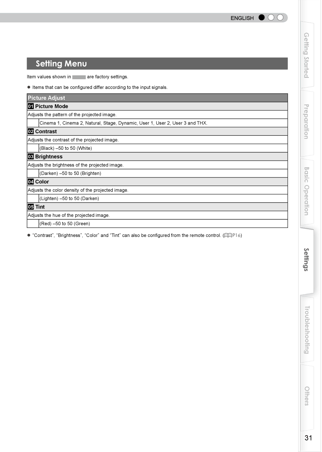 JVC DLA-RS0, PB006585599-1, 1108TTH-AO-AO manual Setting Menu 