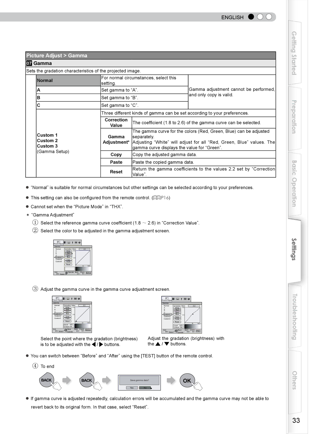 JVC PB006585599-1, DLA-RS0, 1108TTH-AO-AO manual Picture Adjust Gamma, Value Custom Gamma 