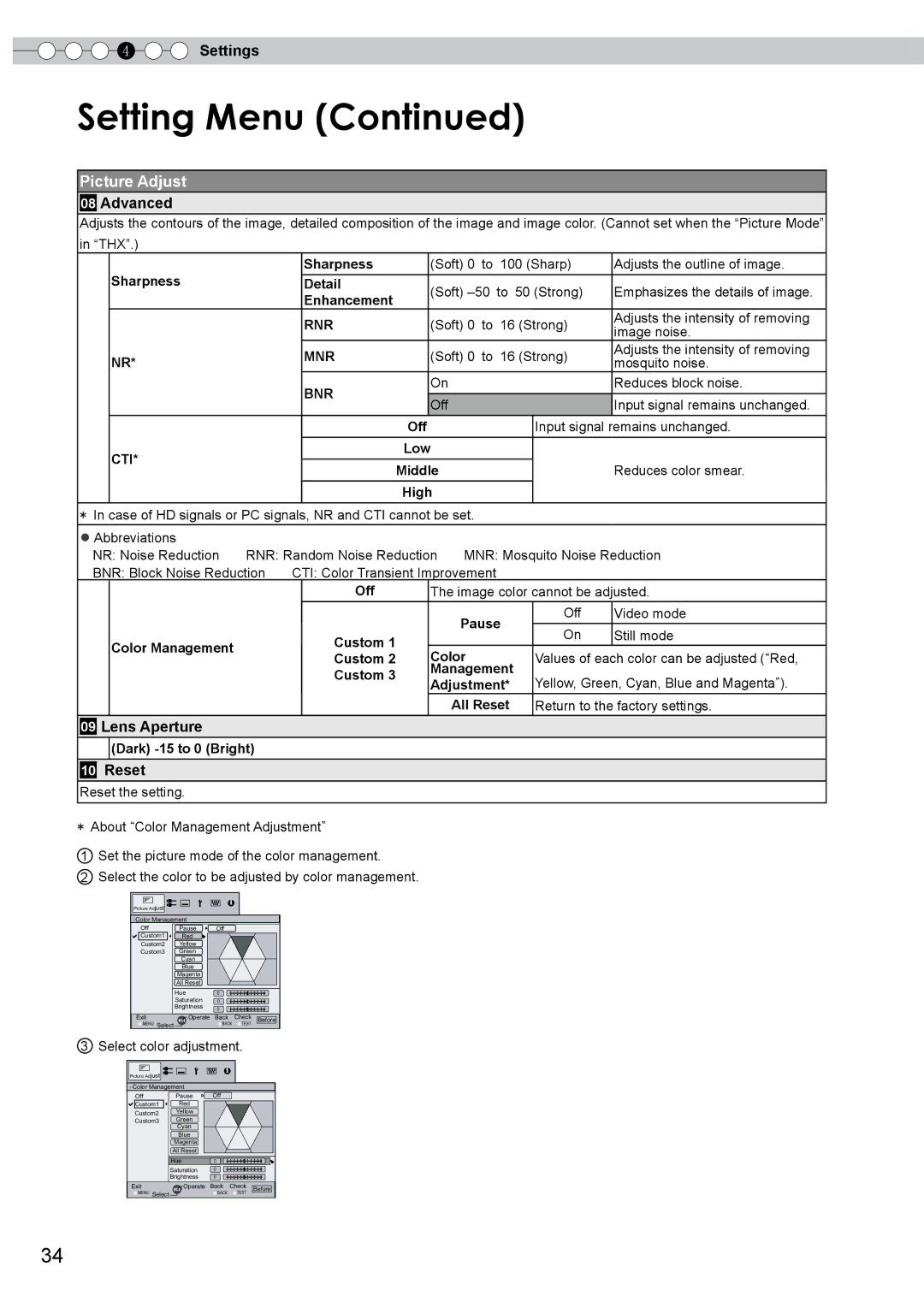 JVC DLA-RS0, PB006585599-1, 1108TTH-AO-AO manual Dark -15 to 0 Bright, Select color adjustment 