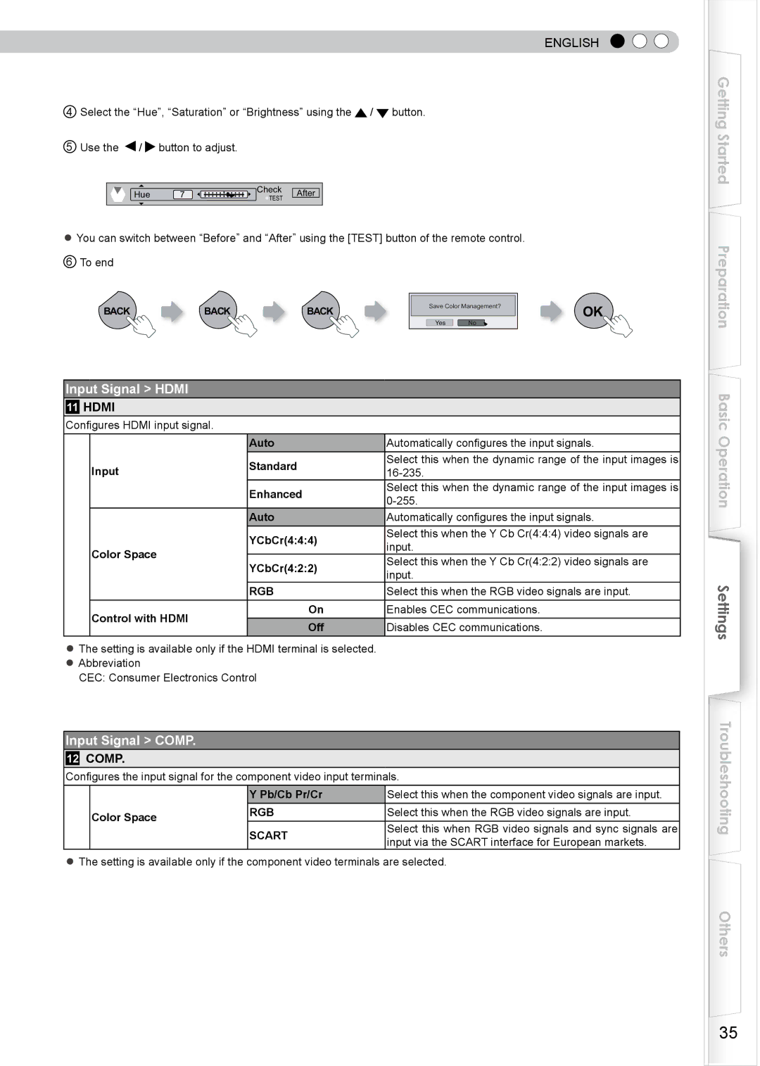 JVC 1108TTH-AO-AO, PB006585599-1, DLA-RS0 manual To end 