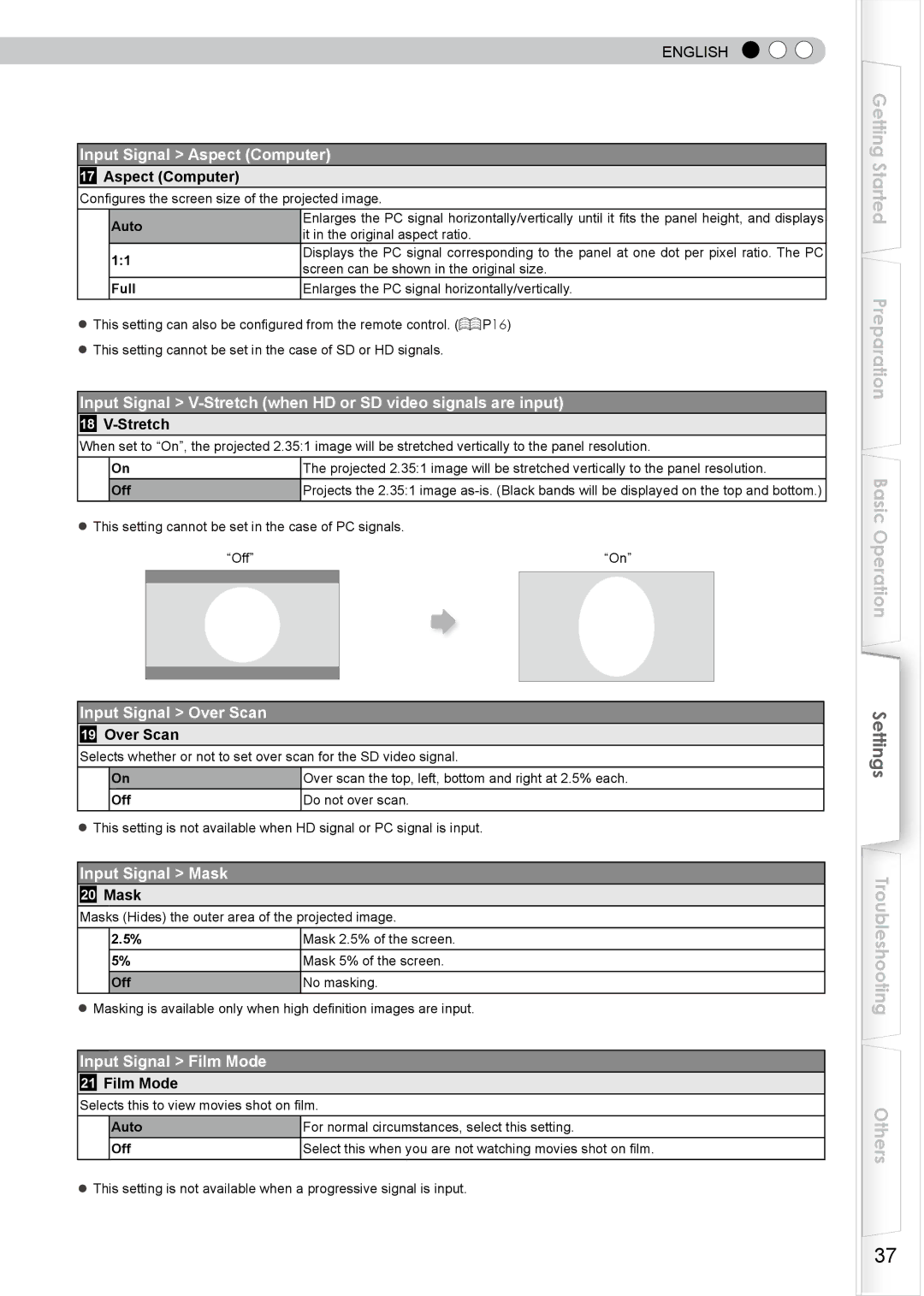 JVC DLA-RS0, PB006585599-1, 1108TTH-AO-AO manual It in the original aspect ratio 