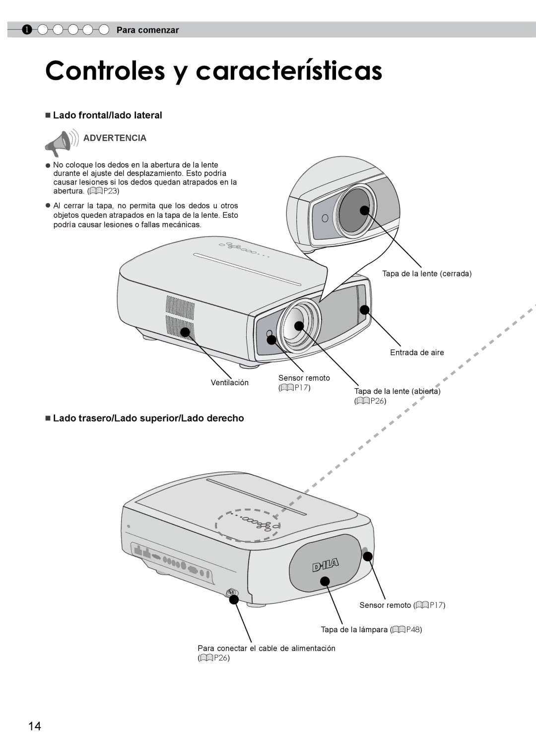 JVC PB006596599-0 manual Controles y características, Ventilación Sensor remoto 