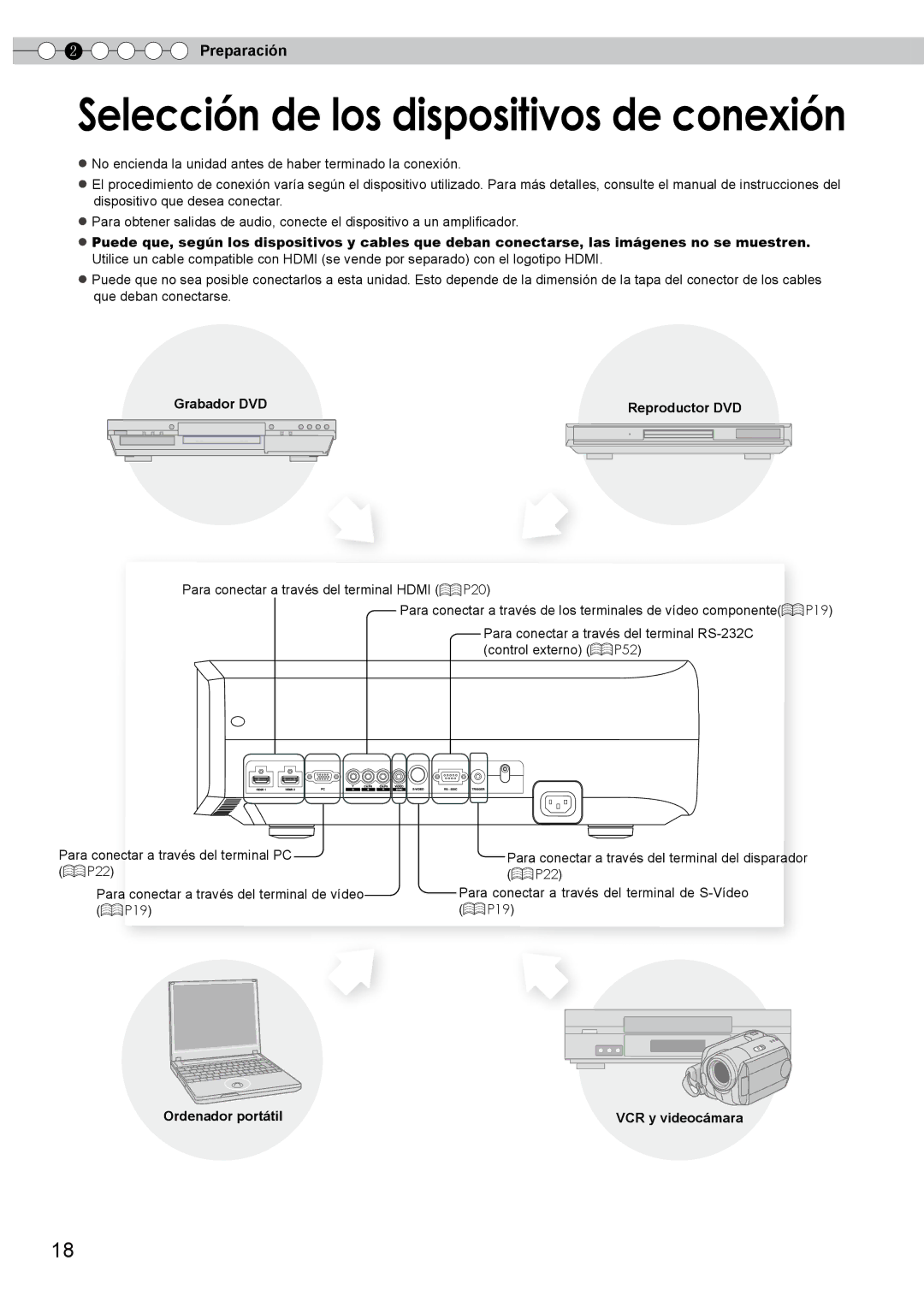 JVC PB006596599-0 manual Preparación, Grabador DVD Reproductor DVD, Para conectar a través del terminal Hdmi 