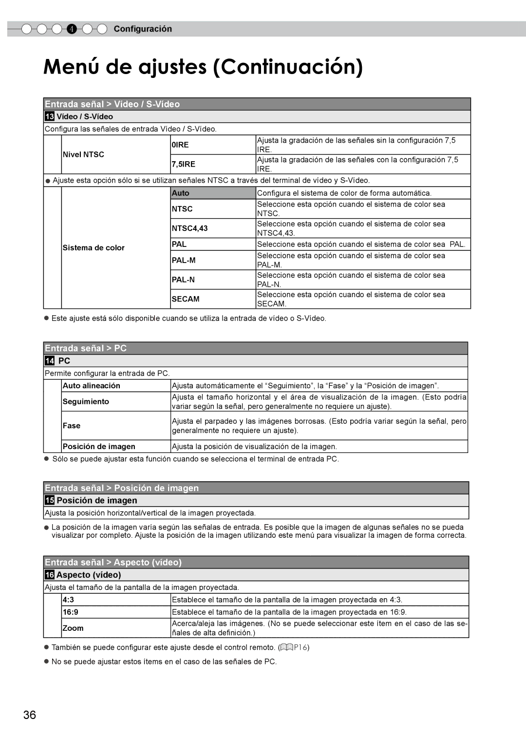 JVC PB006596599-0 manual Entrada señal Vídeo / S-Vídeo, Entrada señal PC, Entrada señal Posición de imagen 