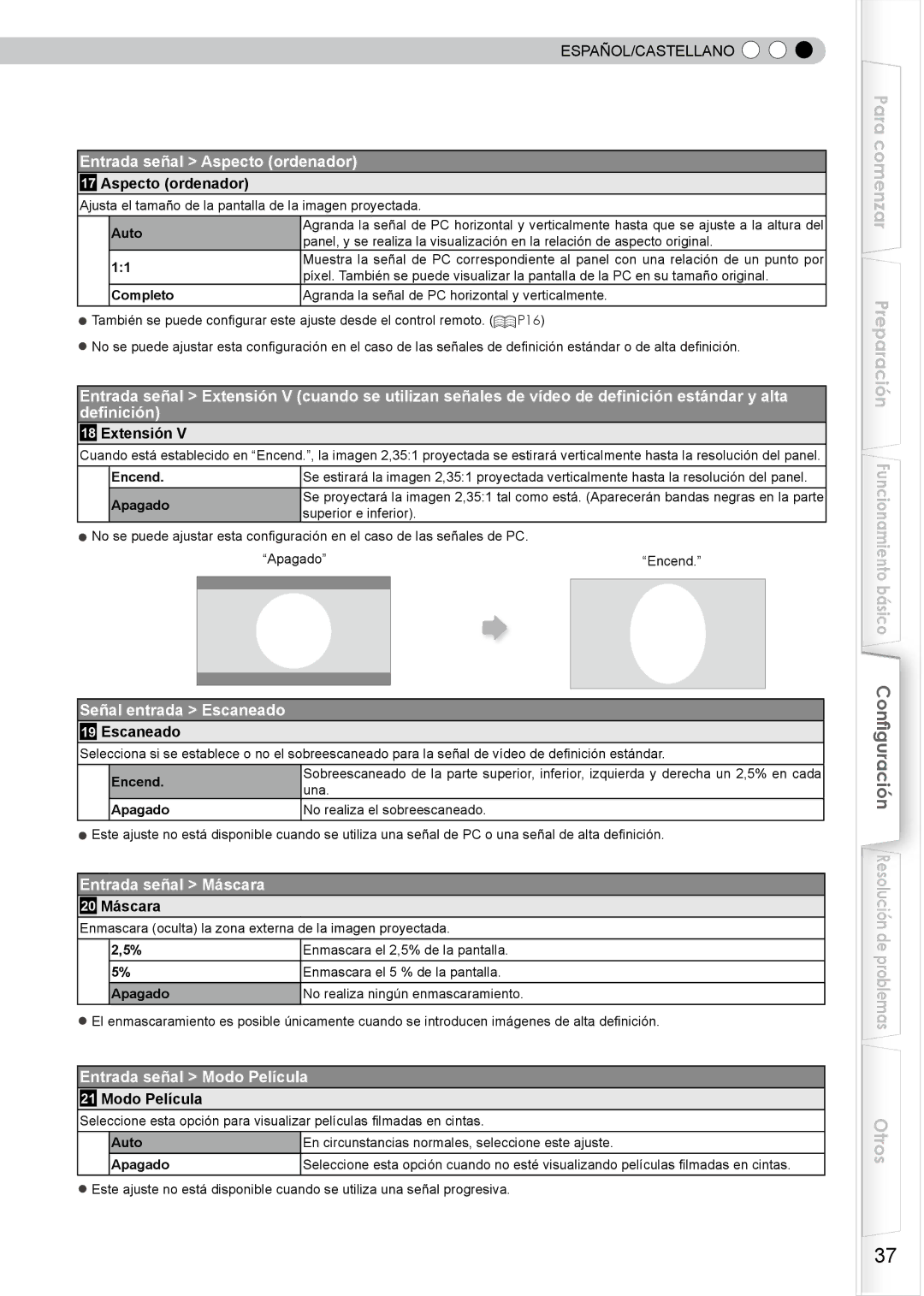 JVC PB006596599-0 manual Entrada señal Aspecto ordenador, Señal entrada Escaneado, Entrada señal Máscara 