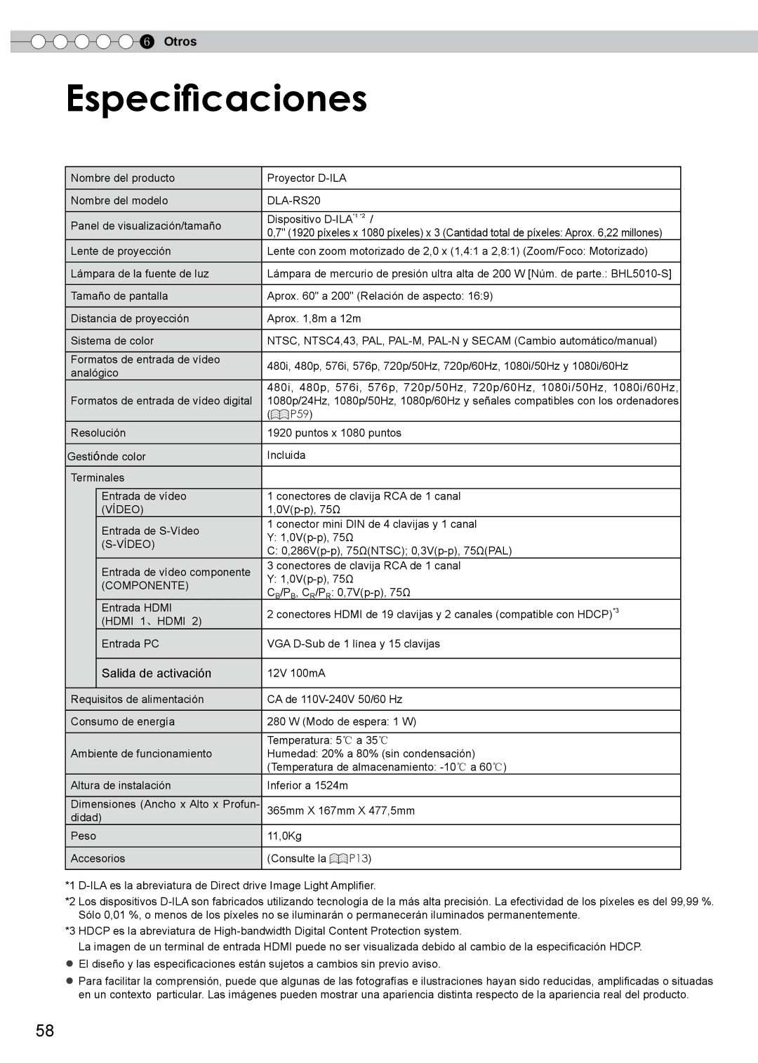 JVC PB006596599-0 manual Especificaciones, Salida de activación 